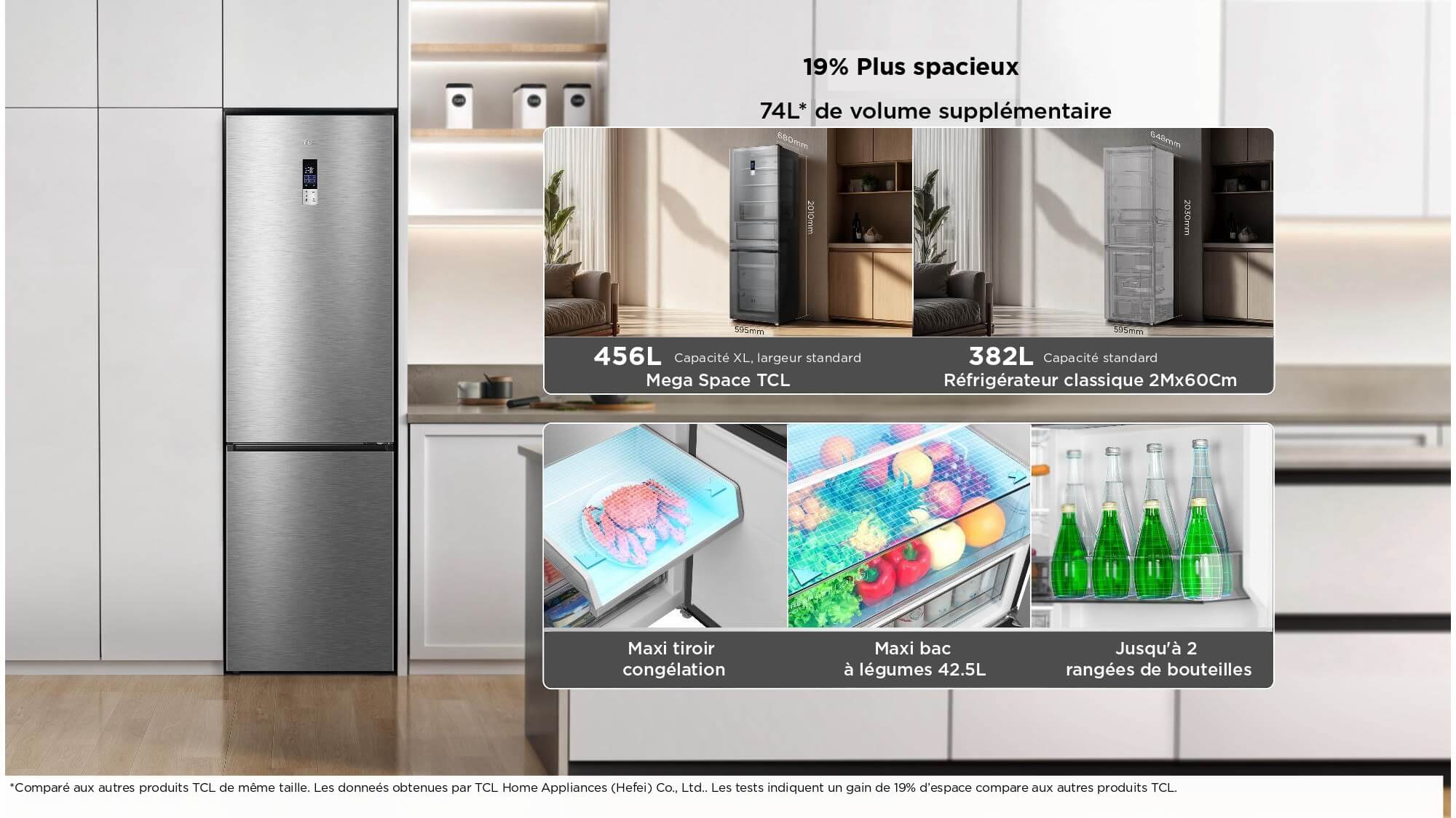 Larger capacity for more storage space