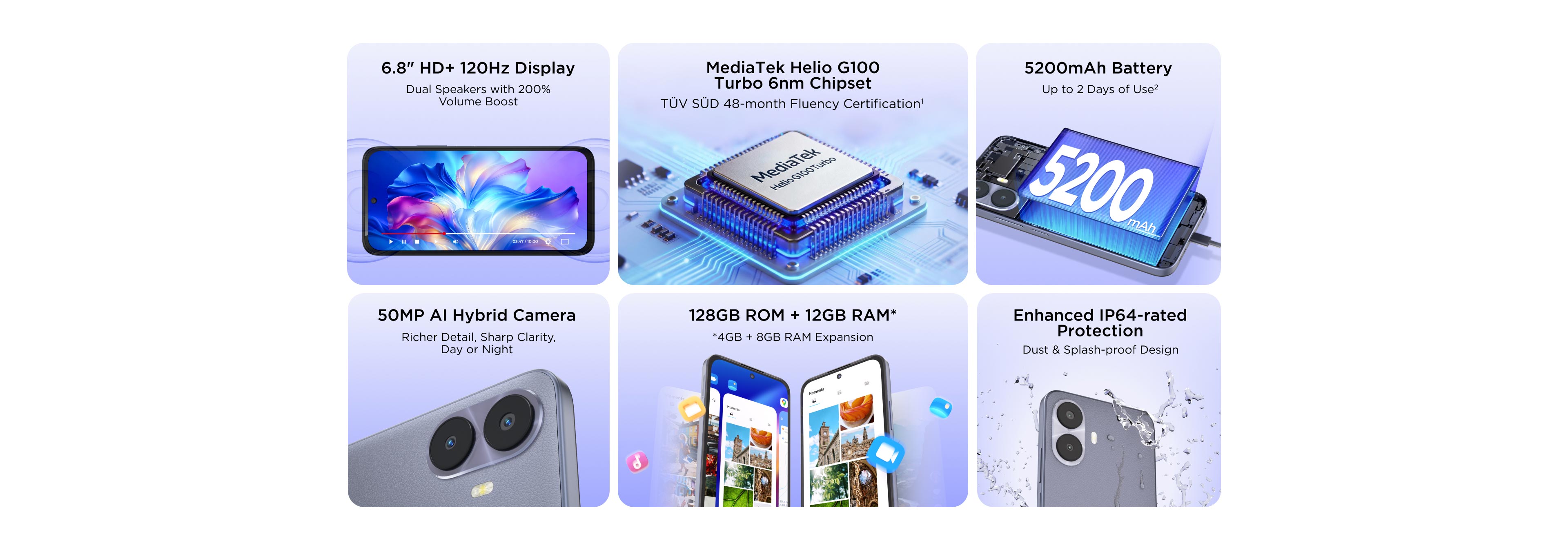 乐竟体育 60 SE Mobile Phone Full Function Display