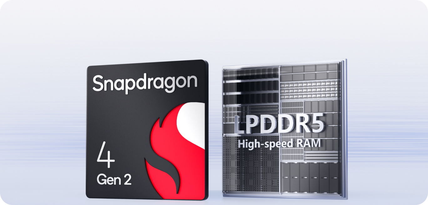 5G Snapdragon 4 Gen 2 Chipset