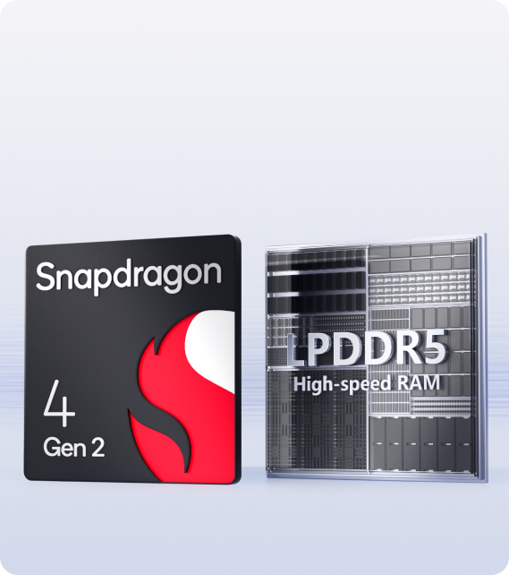 5G Snapdragon 4 Gen 2 Chipset