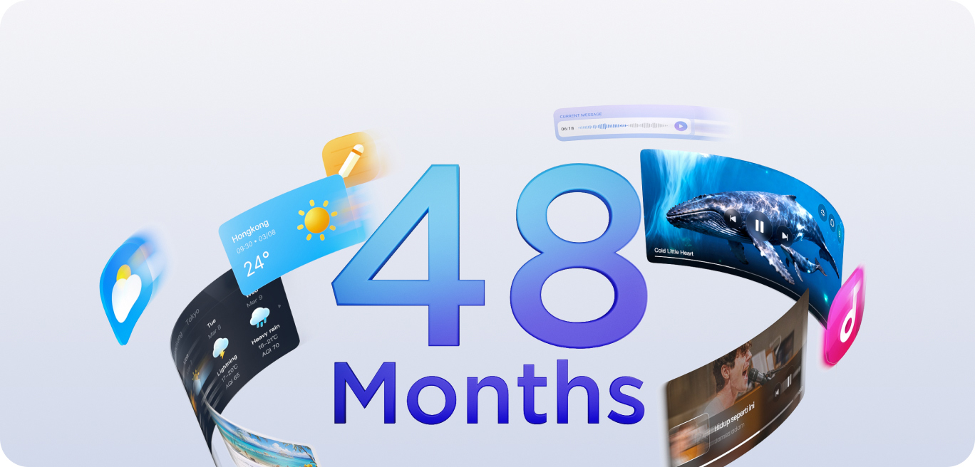 TÜV SÜD 48-month Fluency Certification