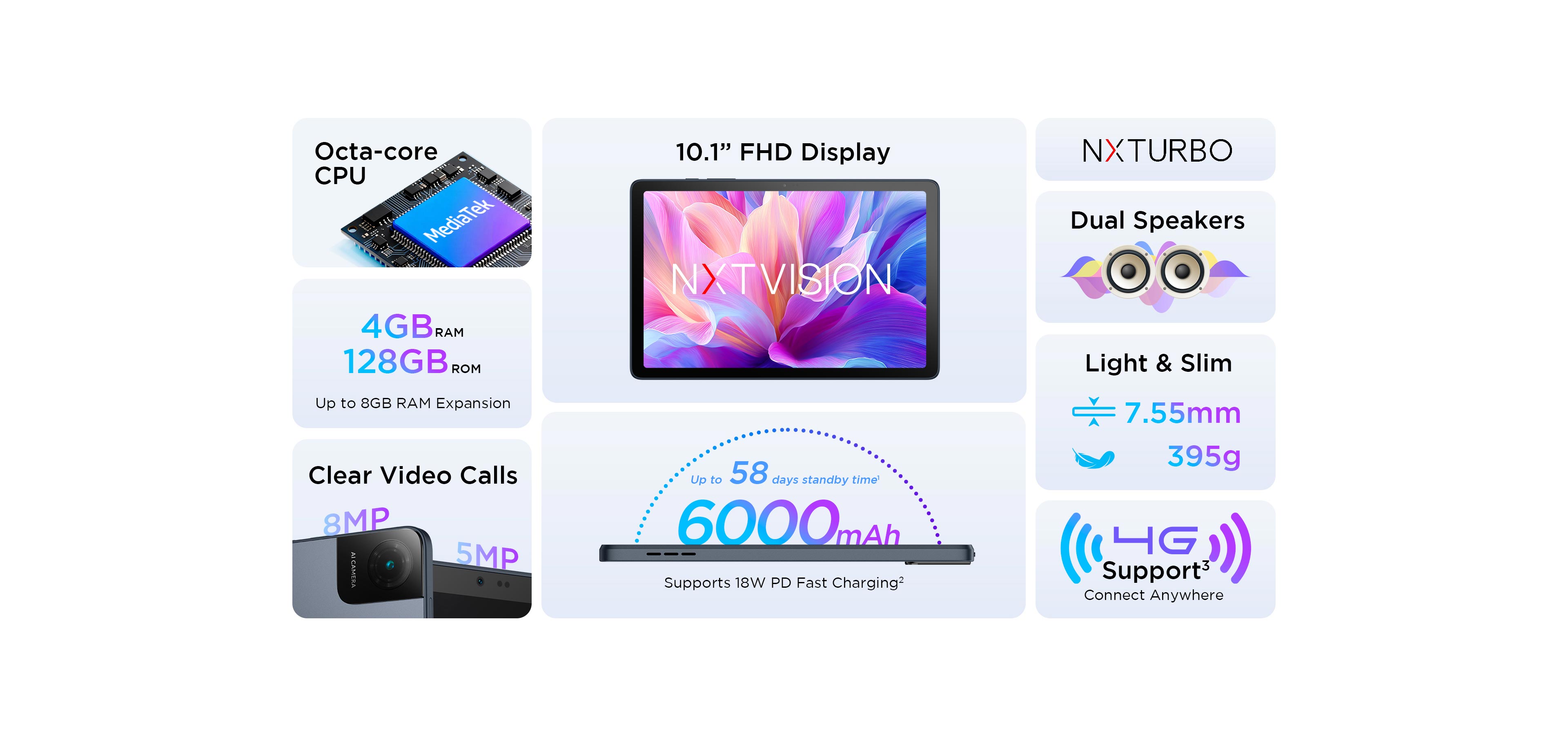 TCL TAB 10 Gen 4 Tablet Key Feature