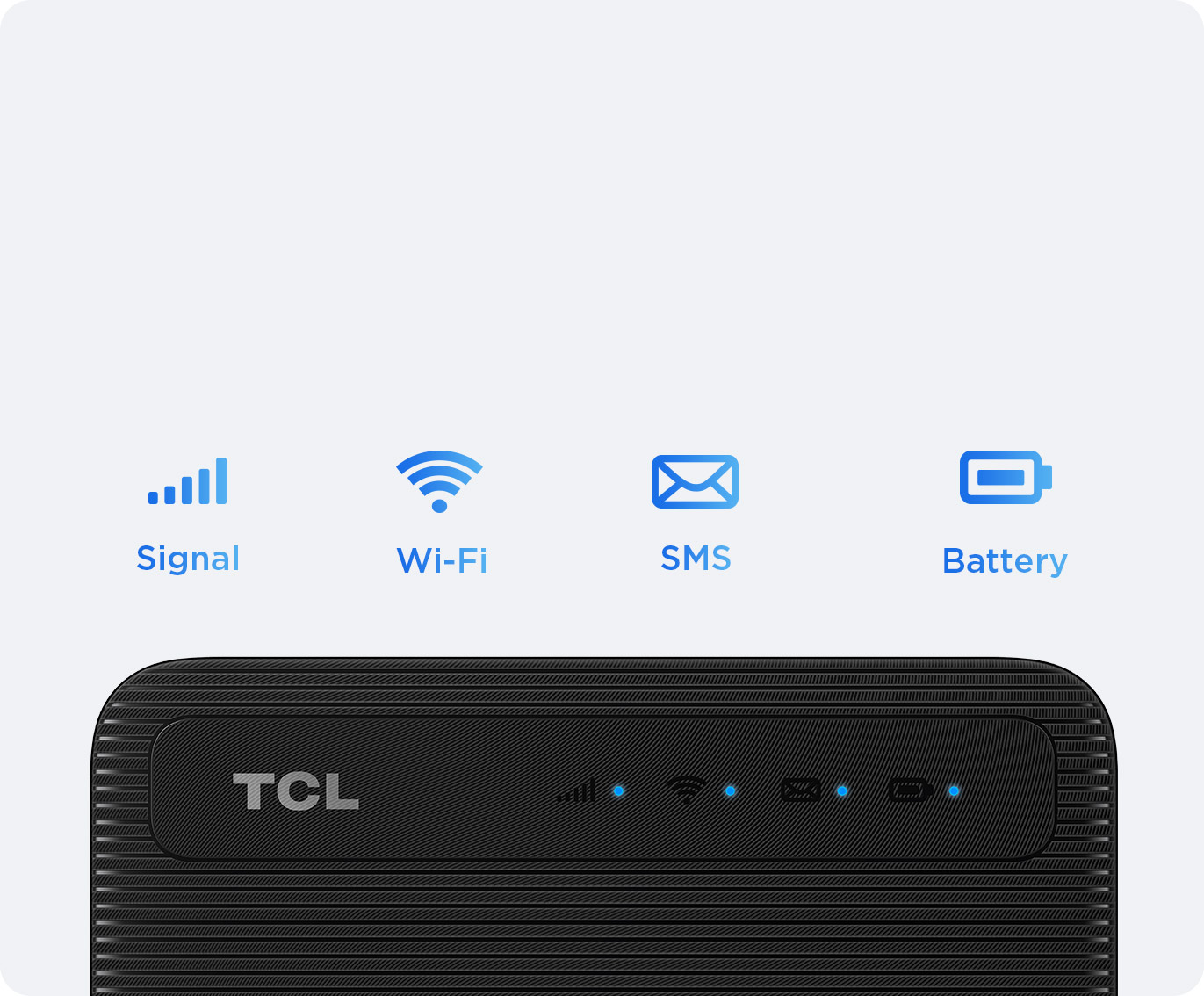 TCL LINKZONE MW63C Router LED indicators