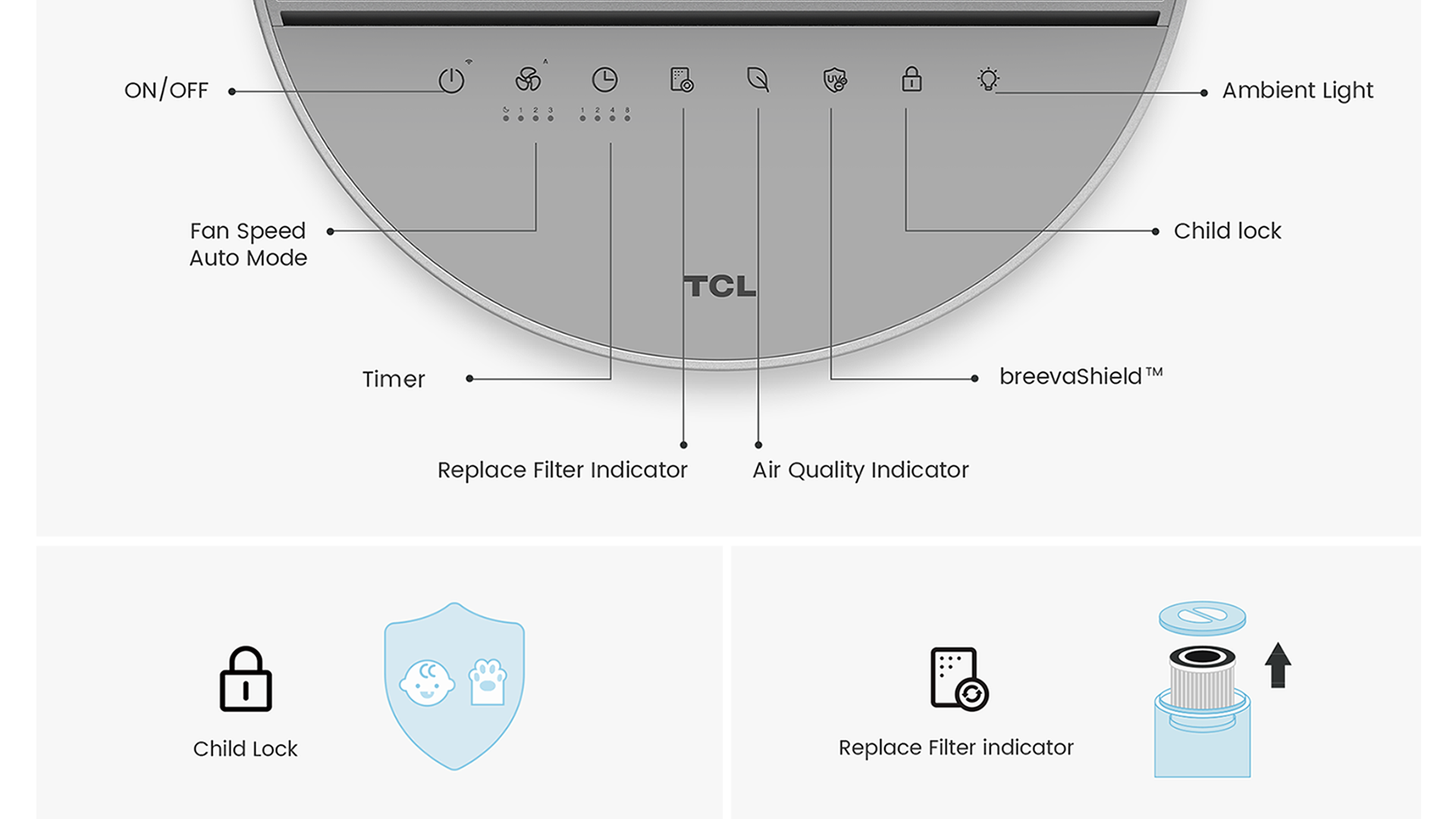 TCL air purifier breeva A3 functions
