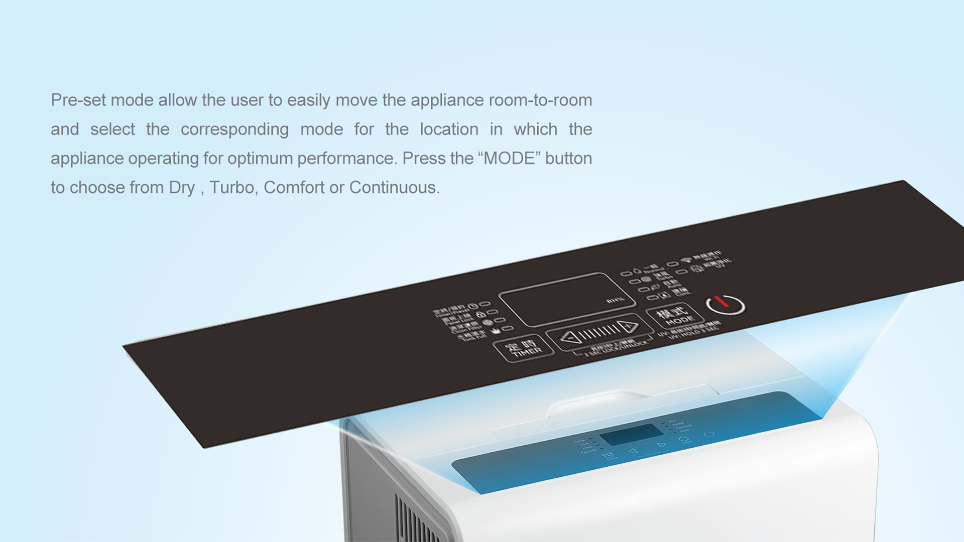 TCL dehumidifier DEM 28LE modes