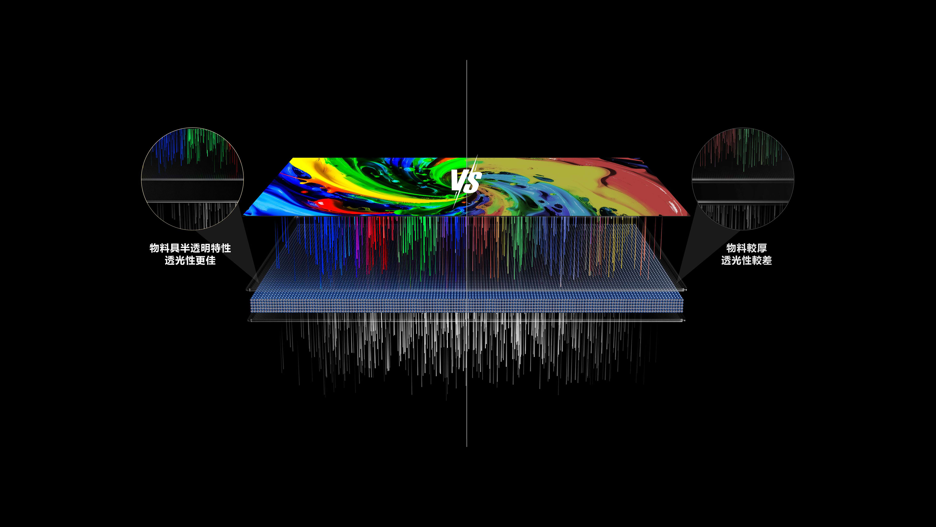 TCL A400M With High-transmittance filter