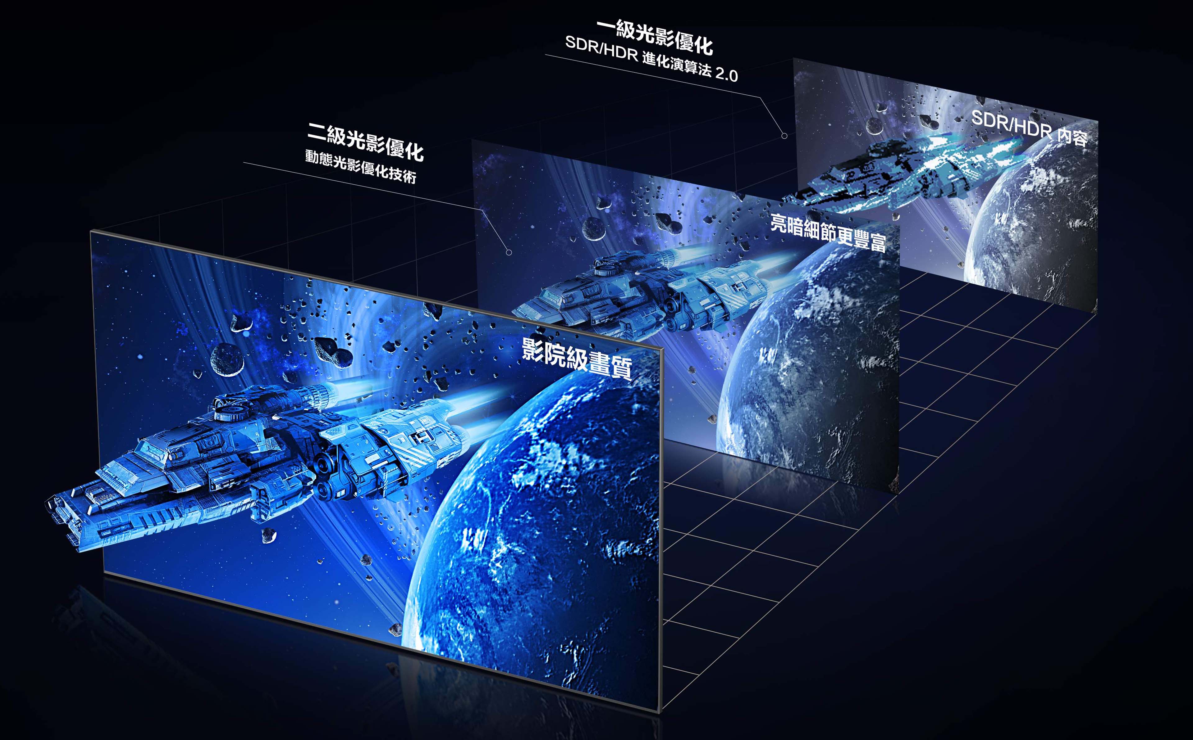 TCL All-domain Halo Control Technology - Light and Shadow Control Algorithm