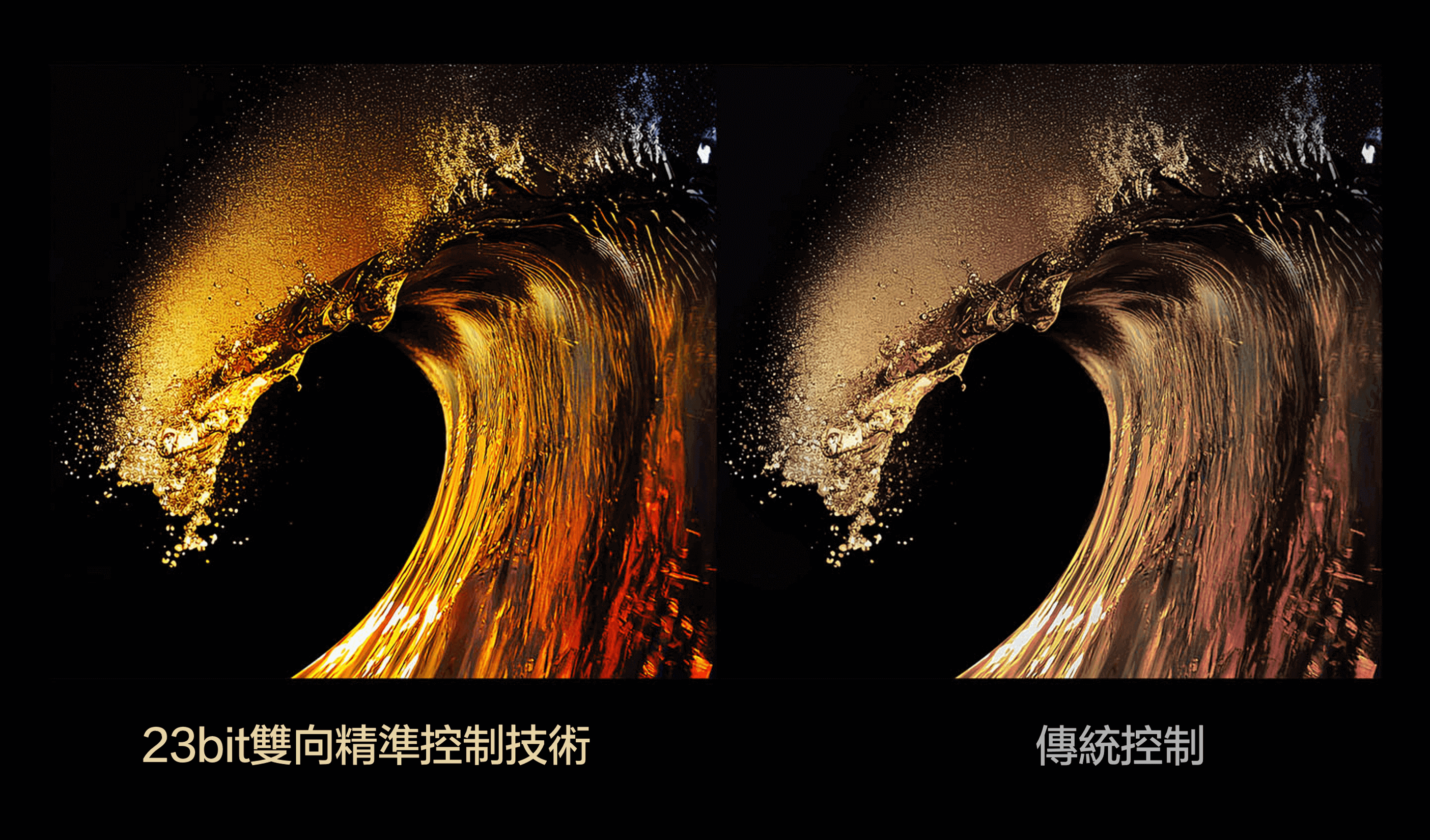 Bidirectional 23 bit precision control technology