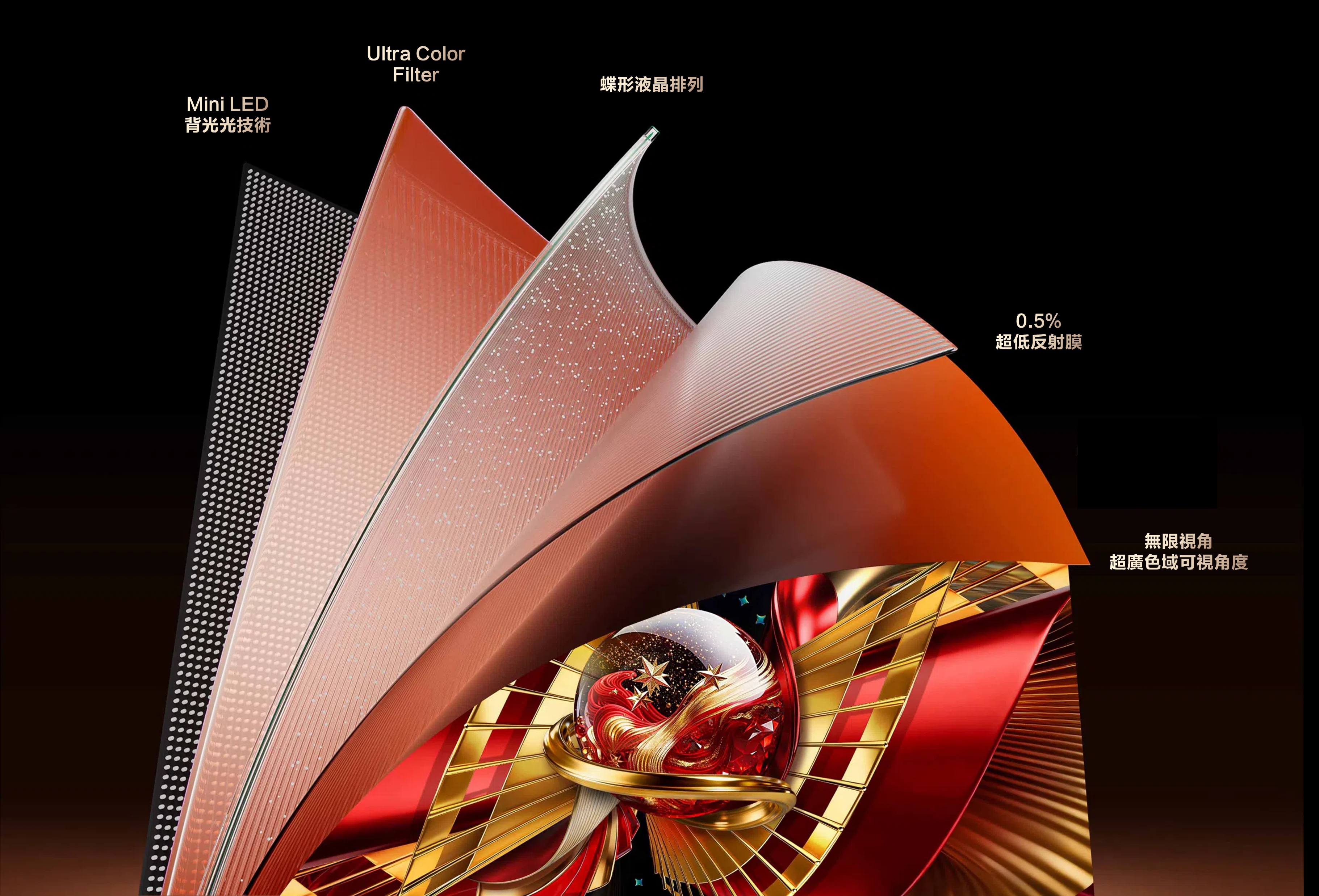 TCL C8L SQD-Mini LED TV HVA 2.0 Pro Panel