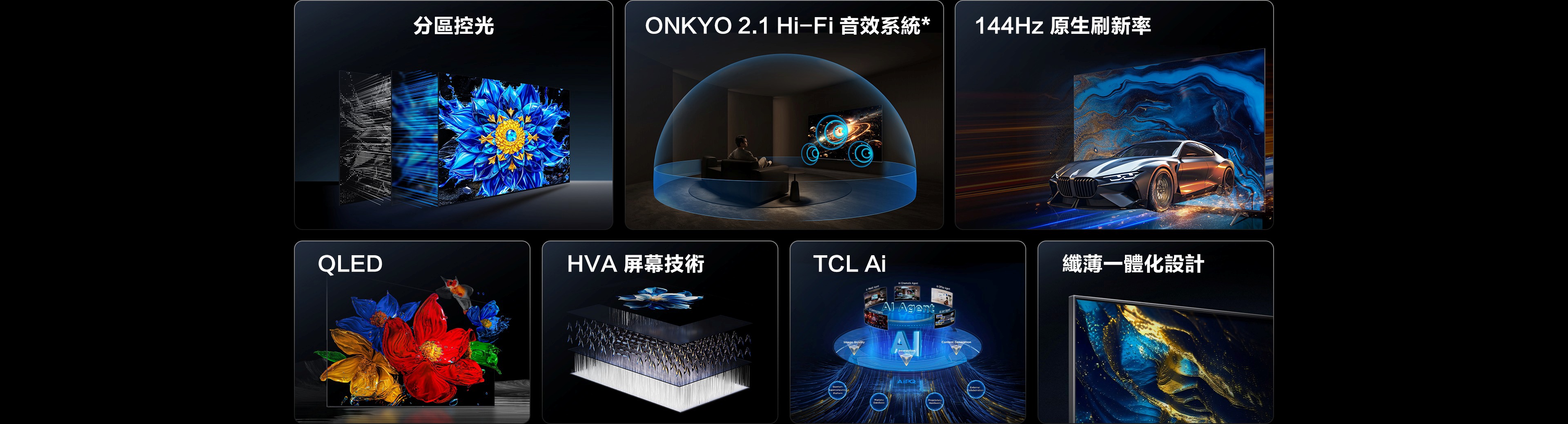 乐竟体育 P8L 4K UHD Premium QLED TV Overview