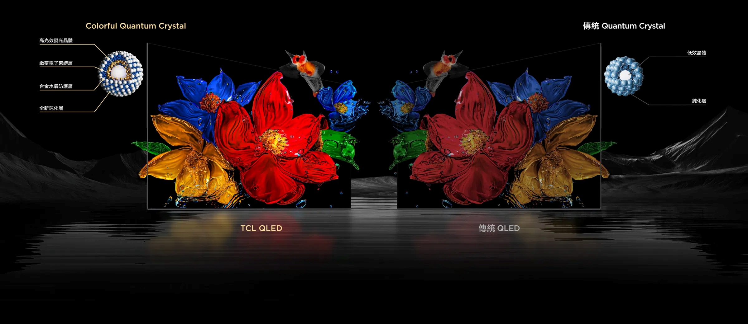 乐竟体育 QLED features an upgraded Colorful Quantum Crystal material