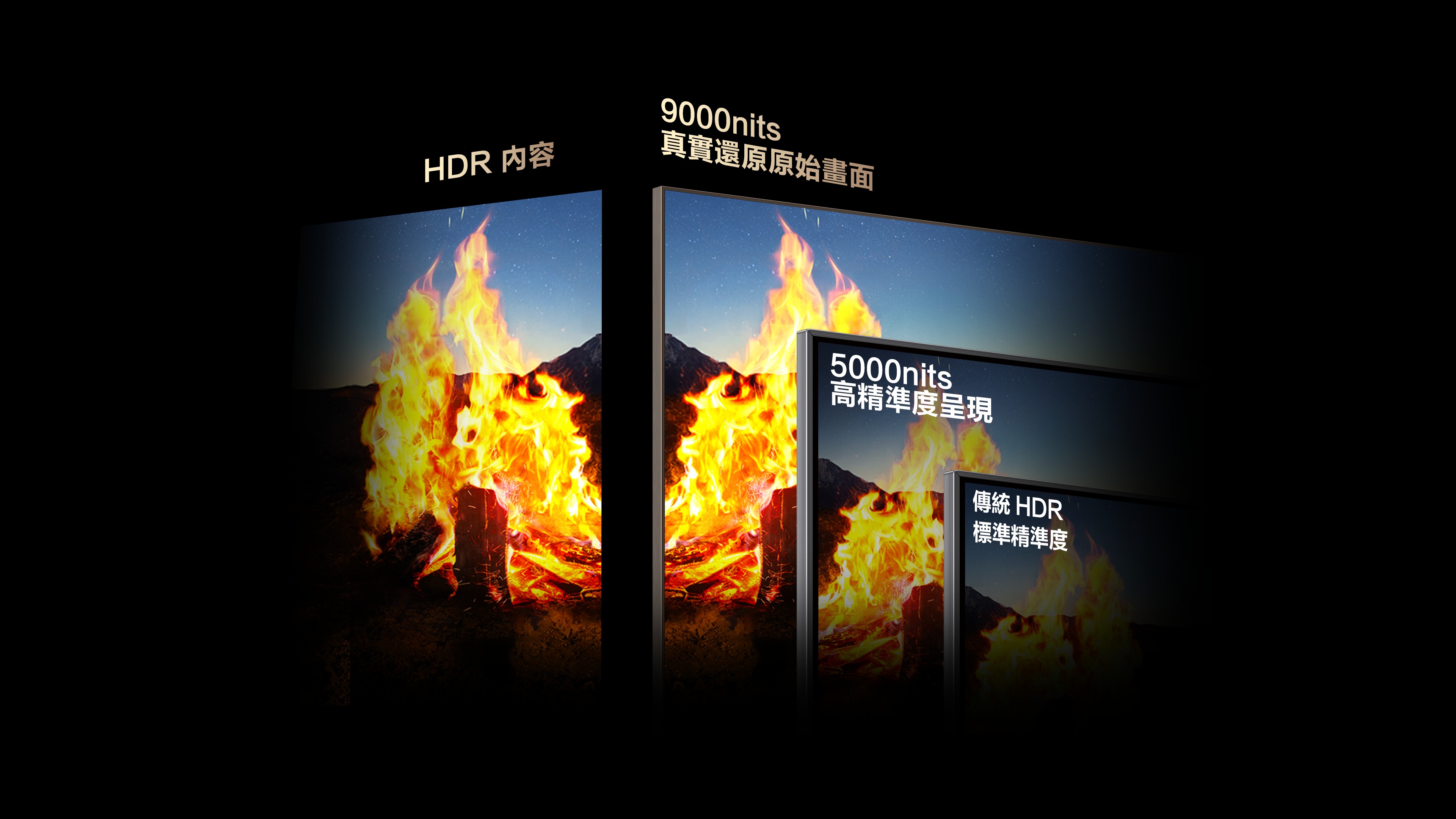 TCL X11L 9000nits True to Original Vs Common 