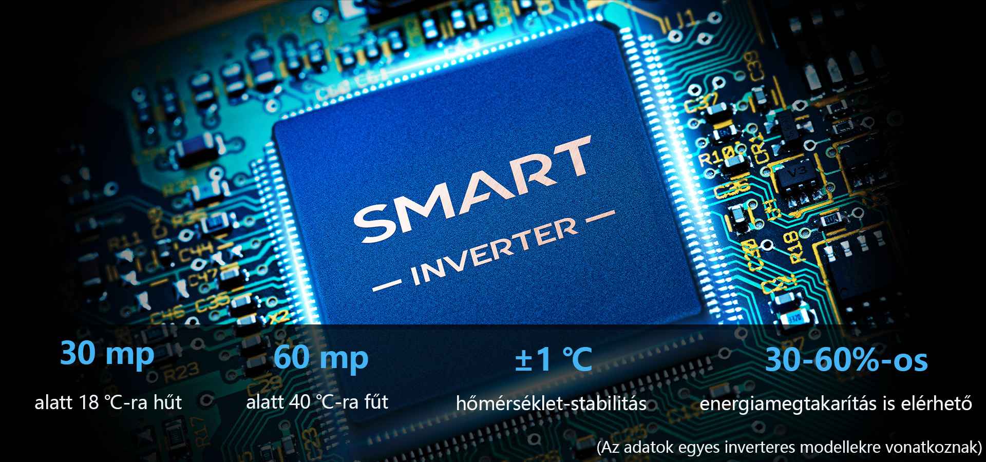 Hear sound from the right place in the scene