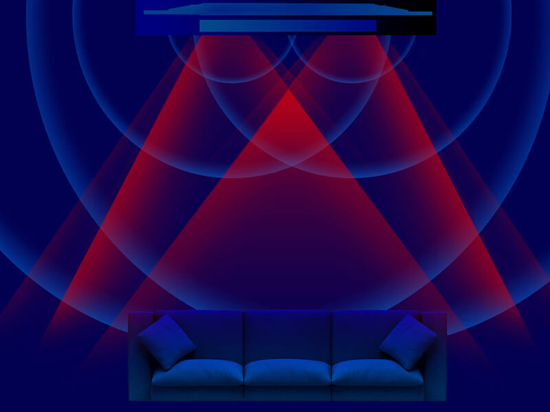 Immersing yourself into your favorite content