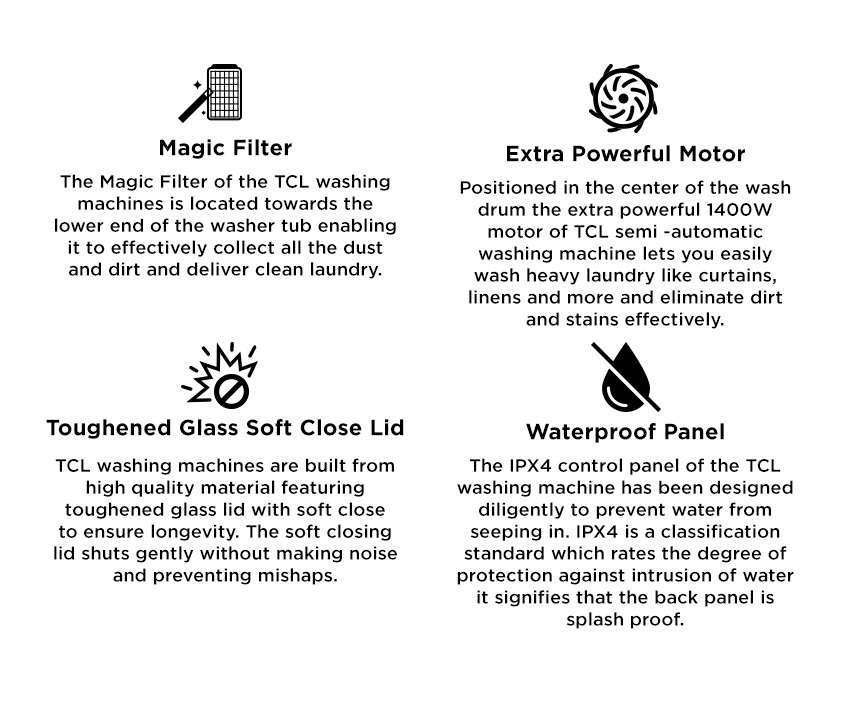 Magic Filter, Extra Powerful Motor, Toughened Glass Soft Close Lid and Waterproof Panel : 8.0kg Semi Automatic Washing Machine KSP