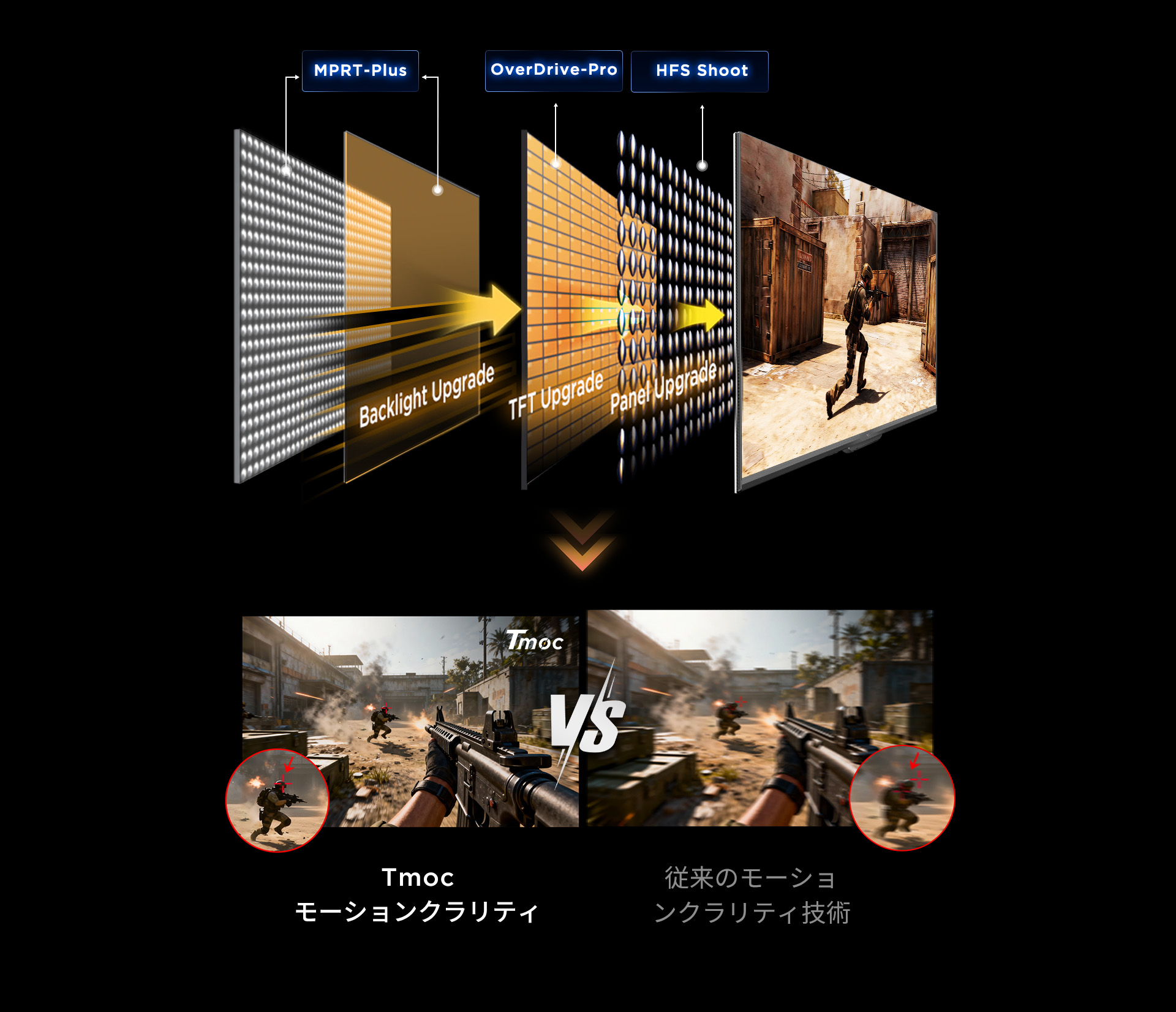 TCL Motion Clarity Technology