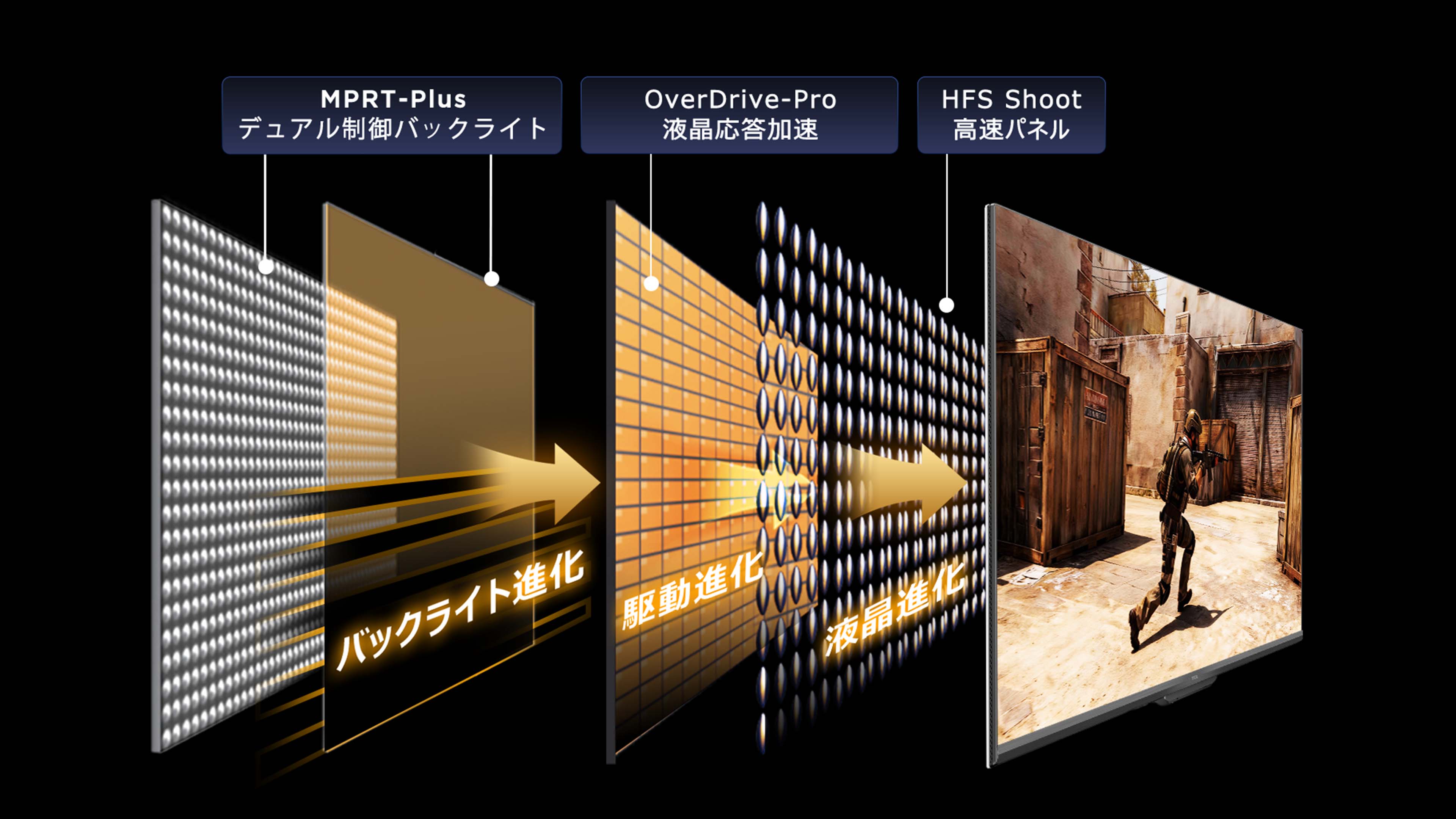 TCL 27P2A 200Hz Mini LED Gaming Monitor | TCL Japan