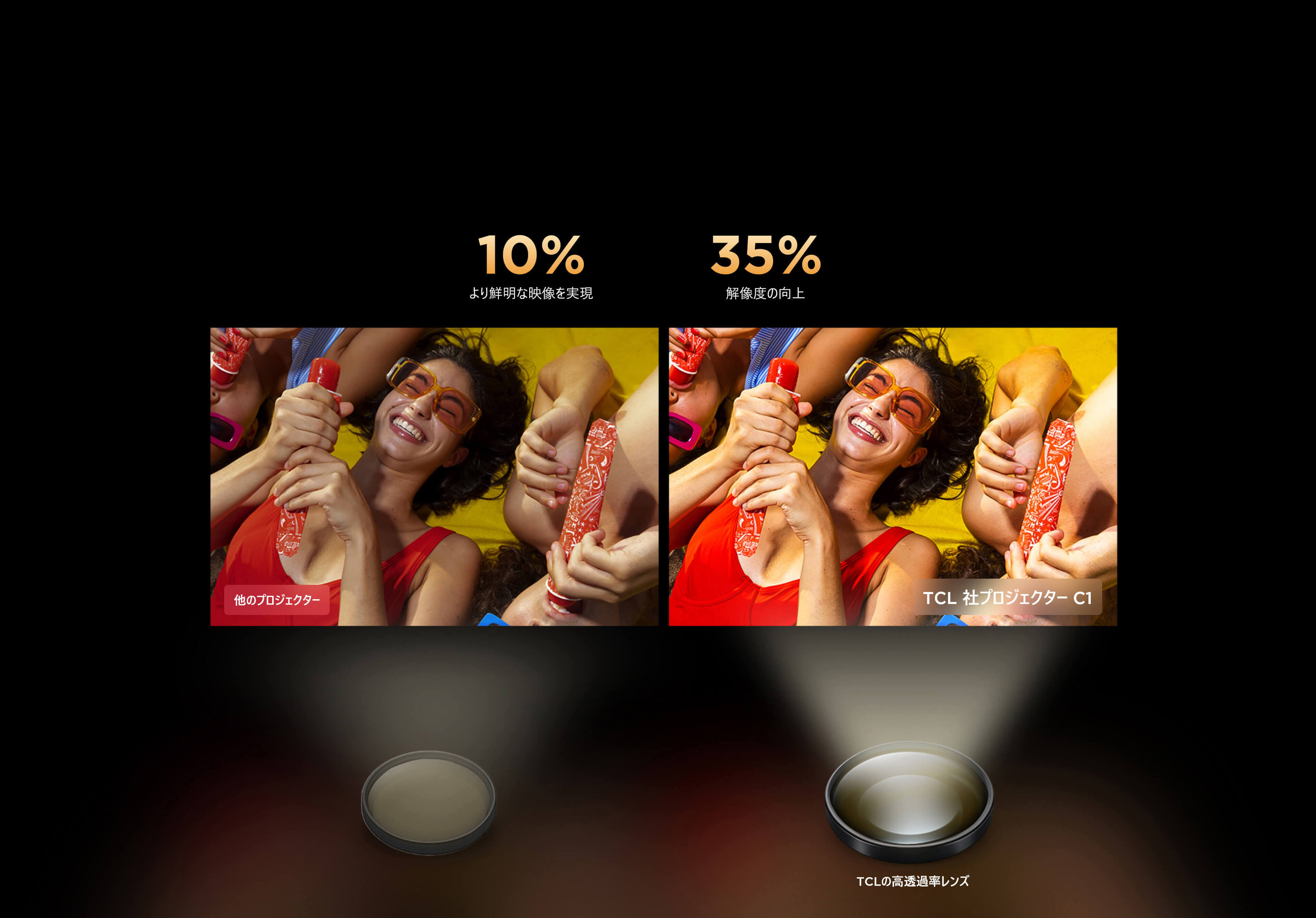 Serie-TCL Projector C1 TCL PROJECTOR C1 | TCL Japan / 日本語