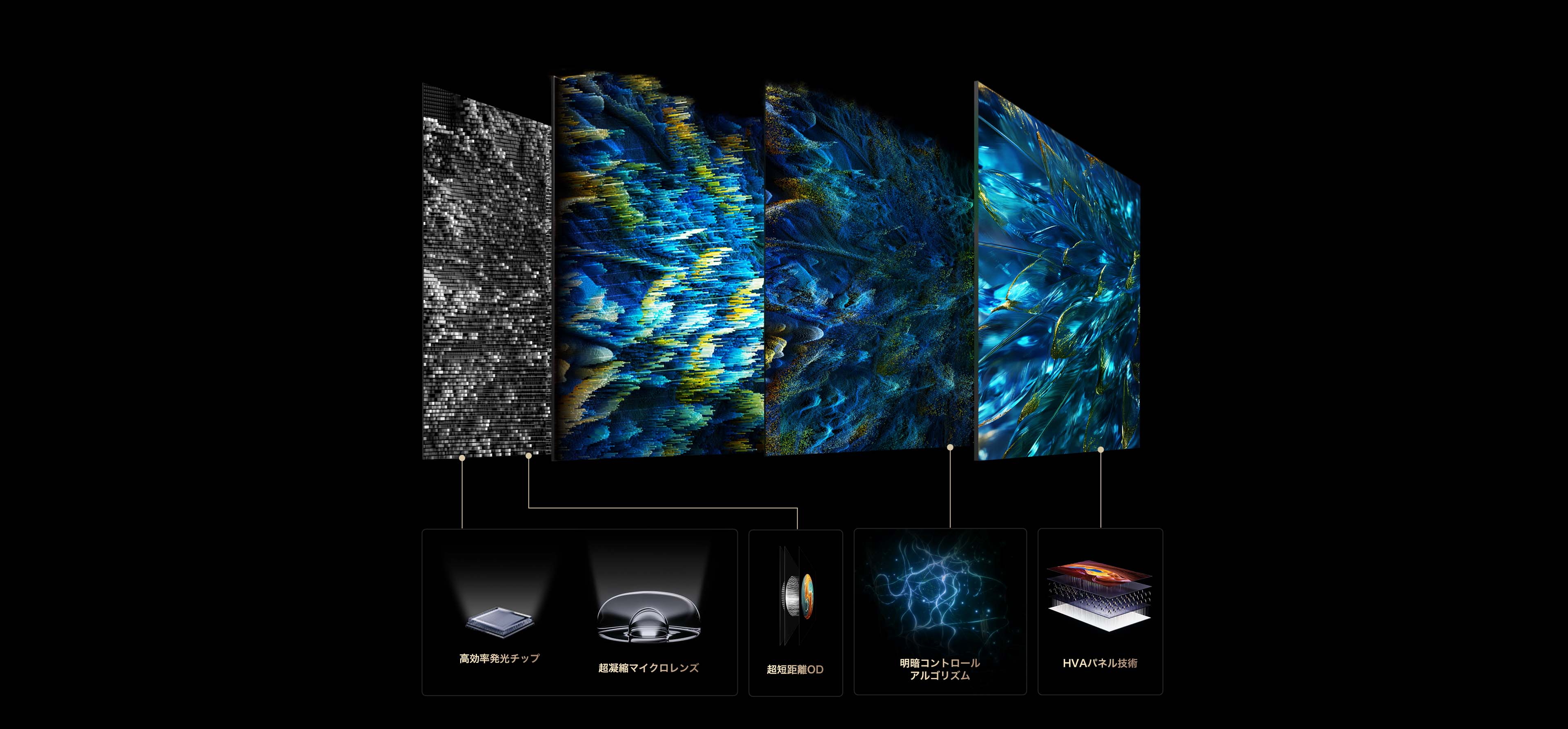 TCL A400M Premium QD-MiniLED TV with Smart Design