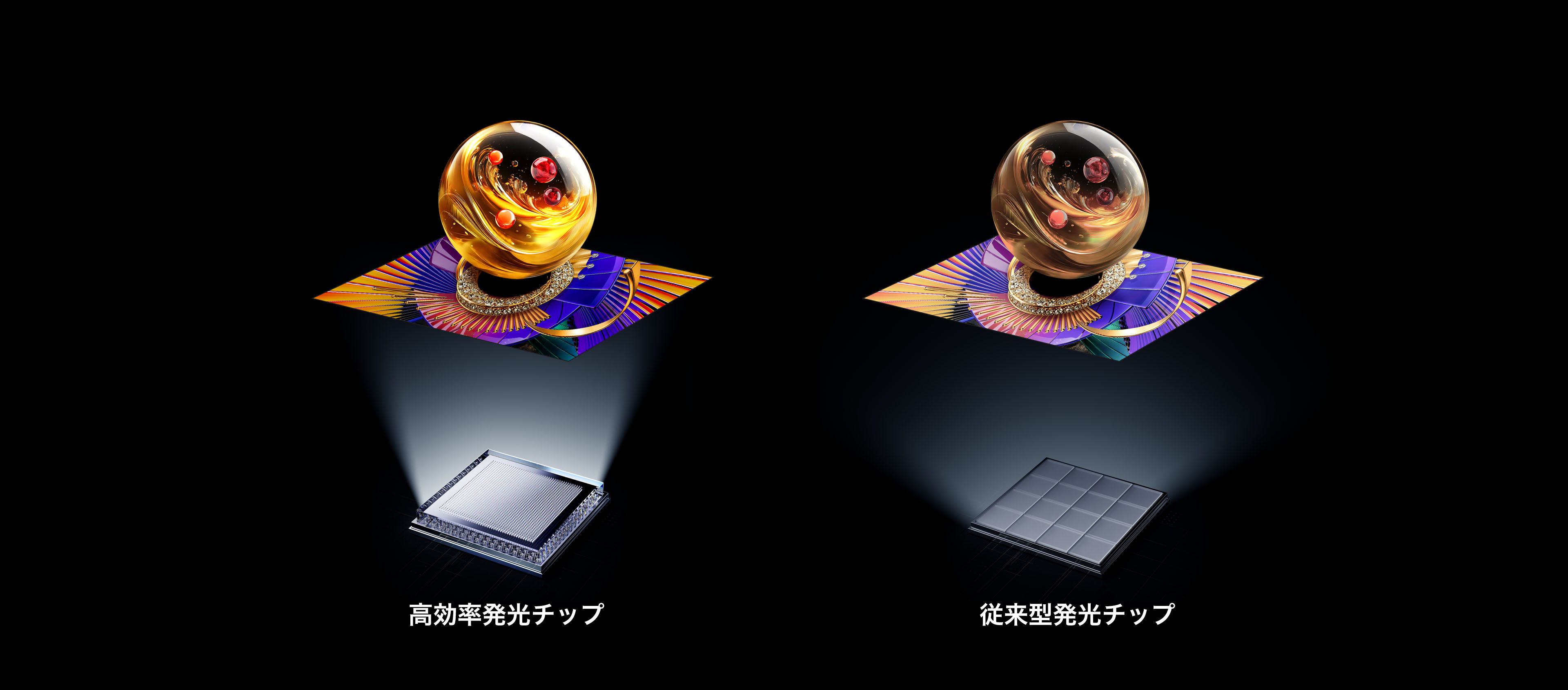 TCL All-domain Halo Control Technology - Powerful Light-emitting Chip