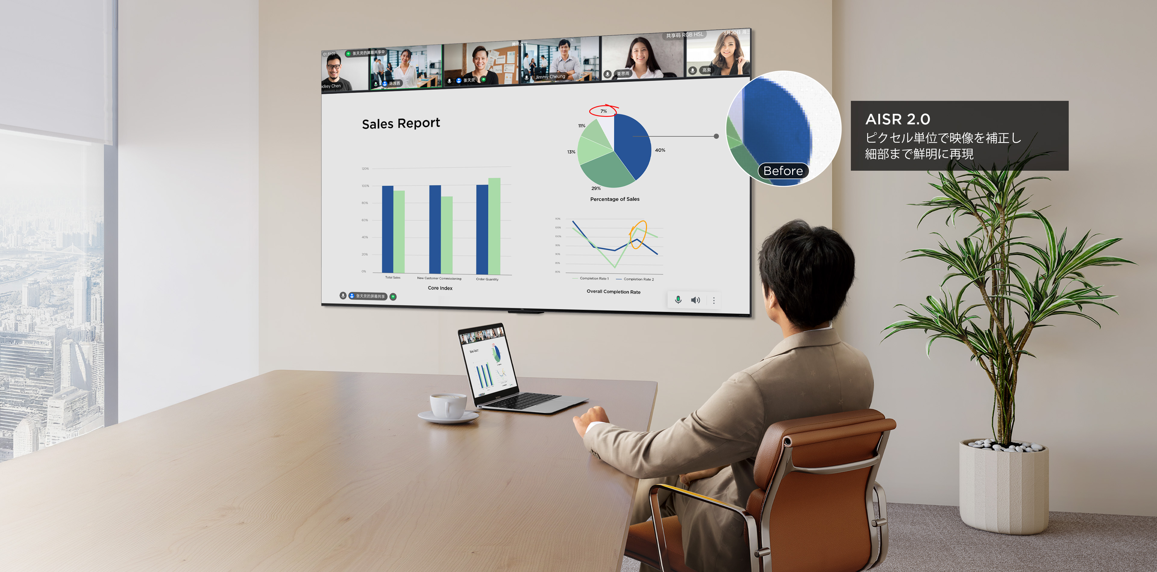 AI Office Your Office on Screen