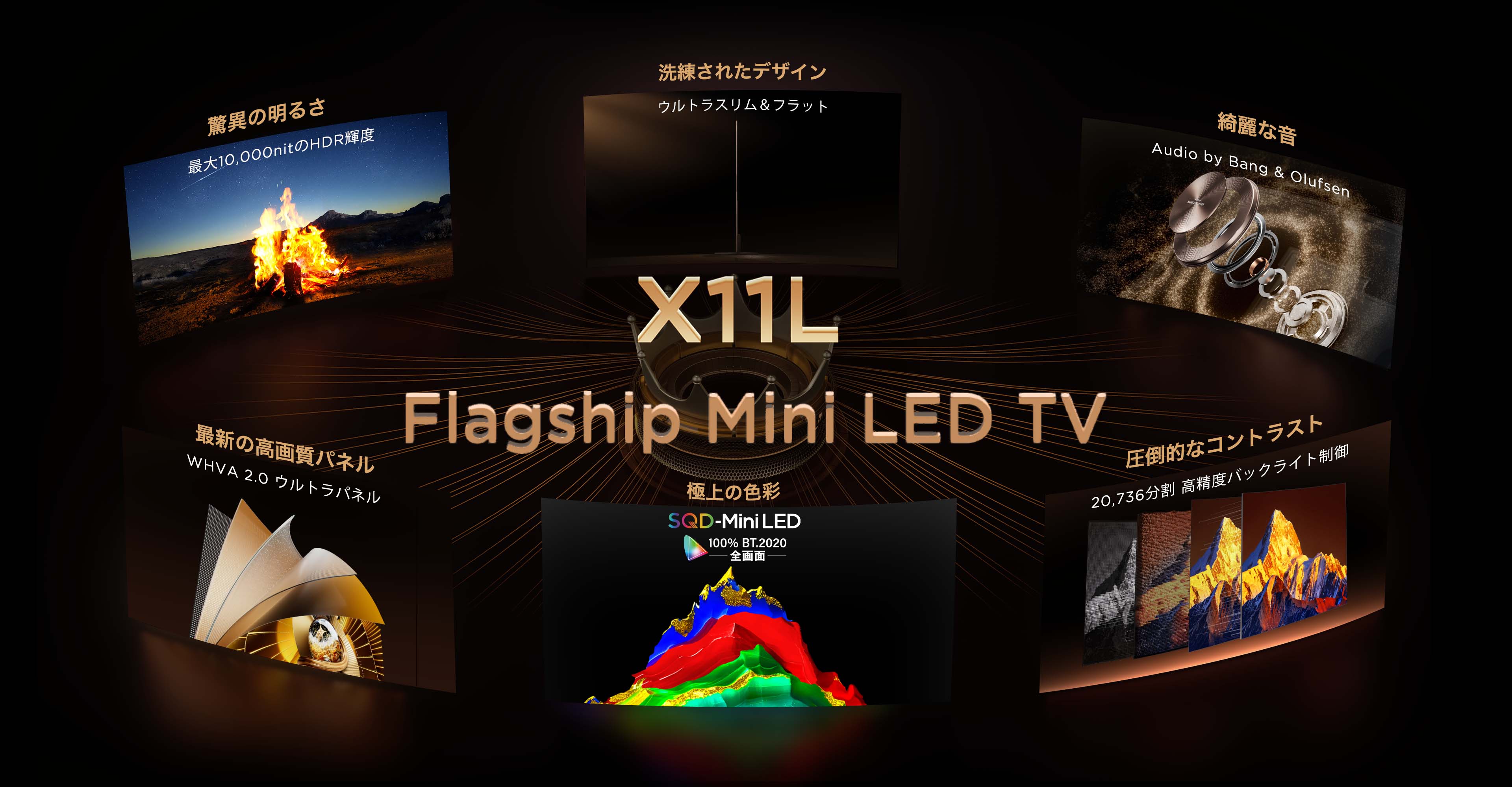 X11L - The World's First SQD-Mini LED Flagship