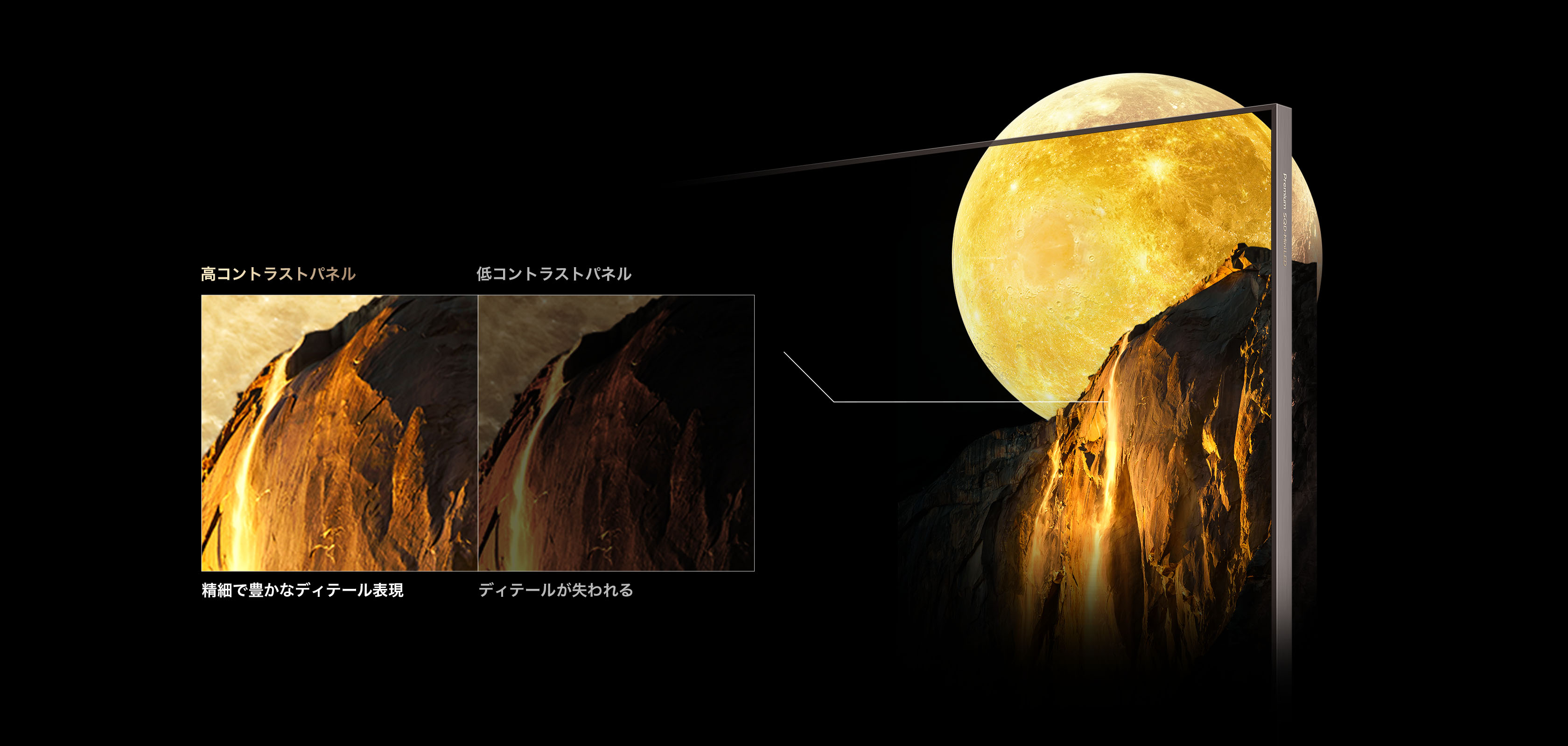 超高コントラスト