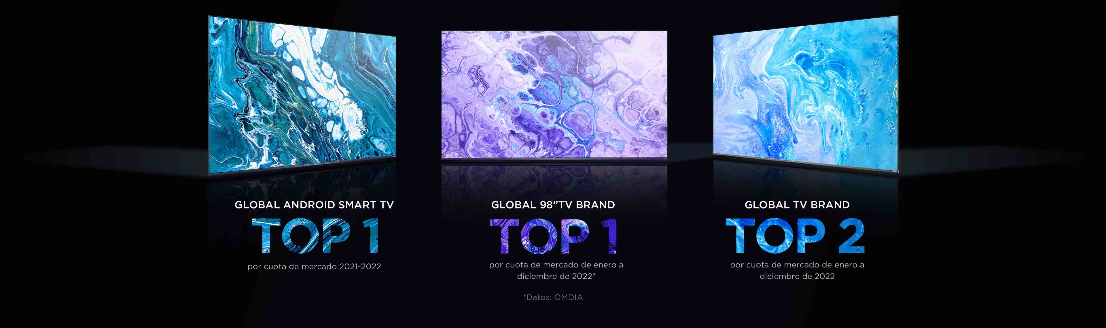 TCL gana cuota de mercado en diferentes campos