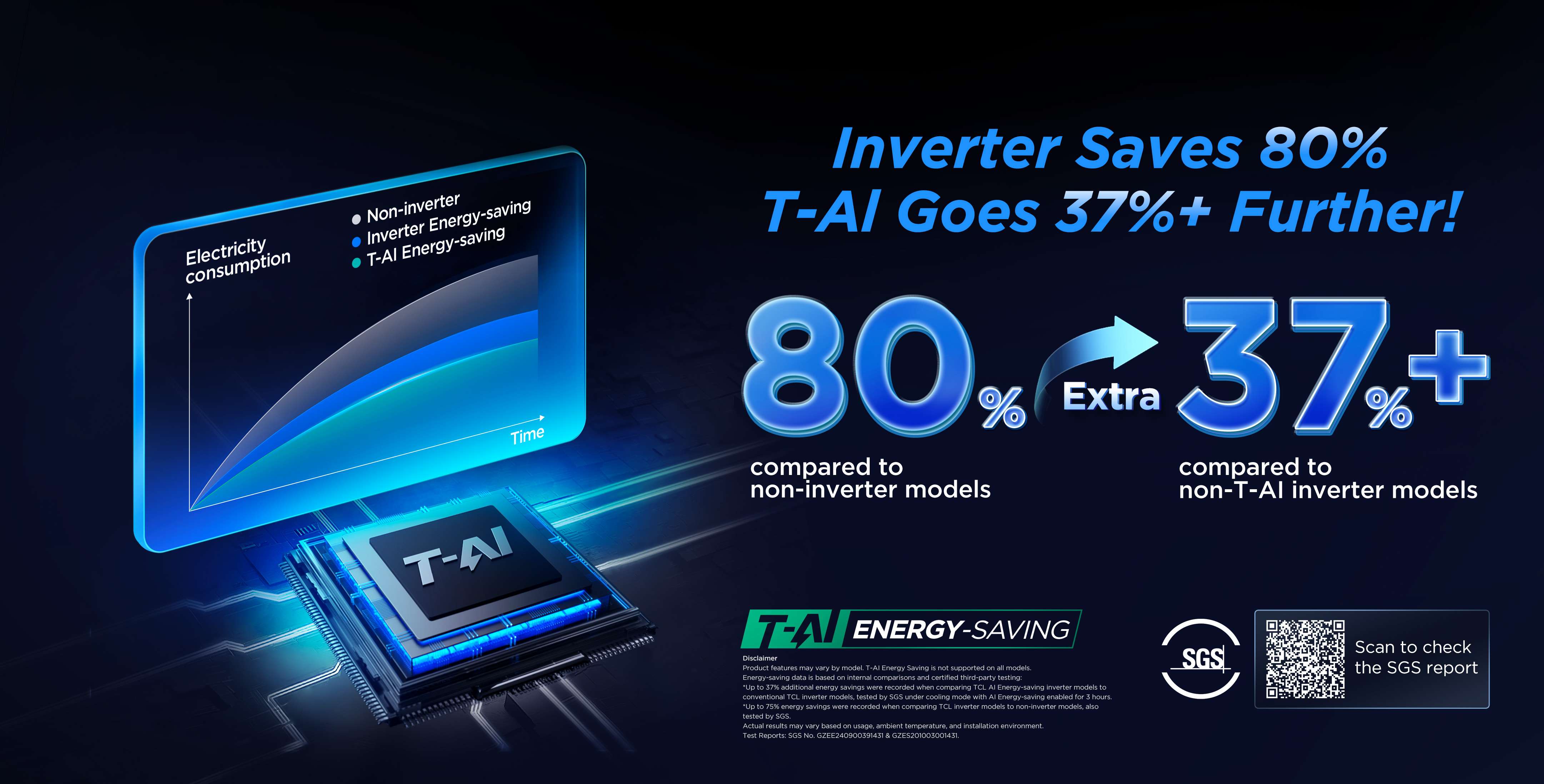 A New Generation of TCL AI Energy-saving AC
