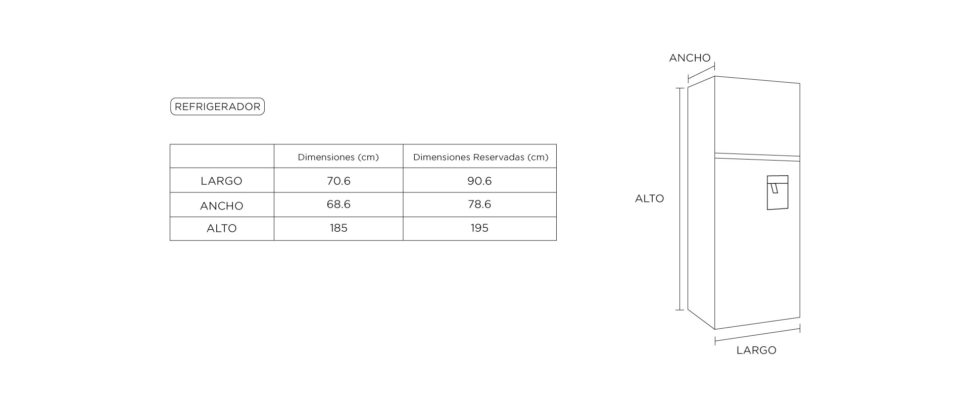 Handling and pleacement of TCL C521CDD-Free Built-in Refrigerator