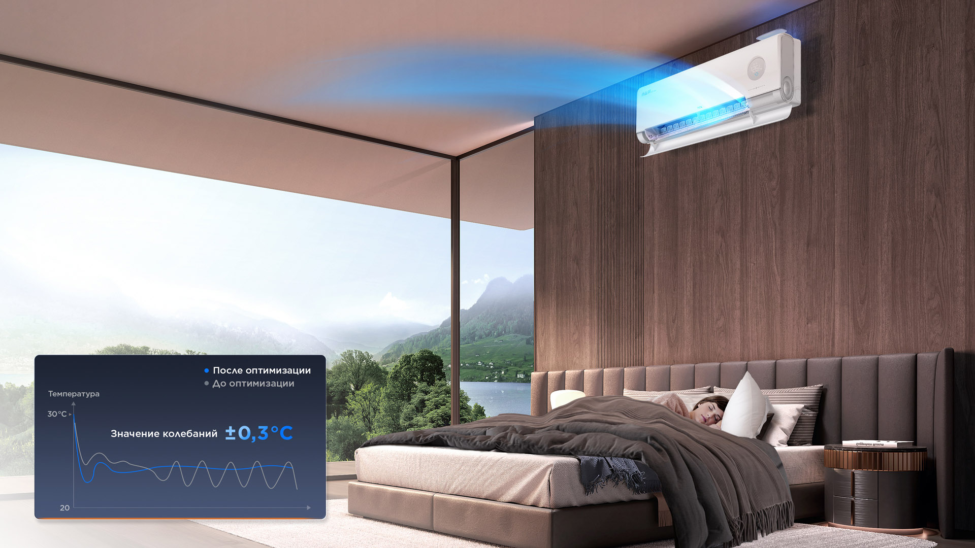 Stable Indoor Temperature