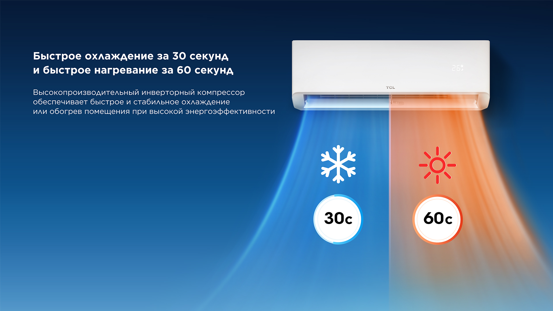 TCL BreezeIN2.0 AC 4 step Easy Installation