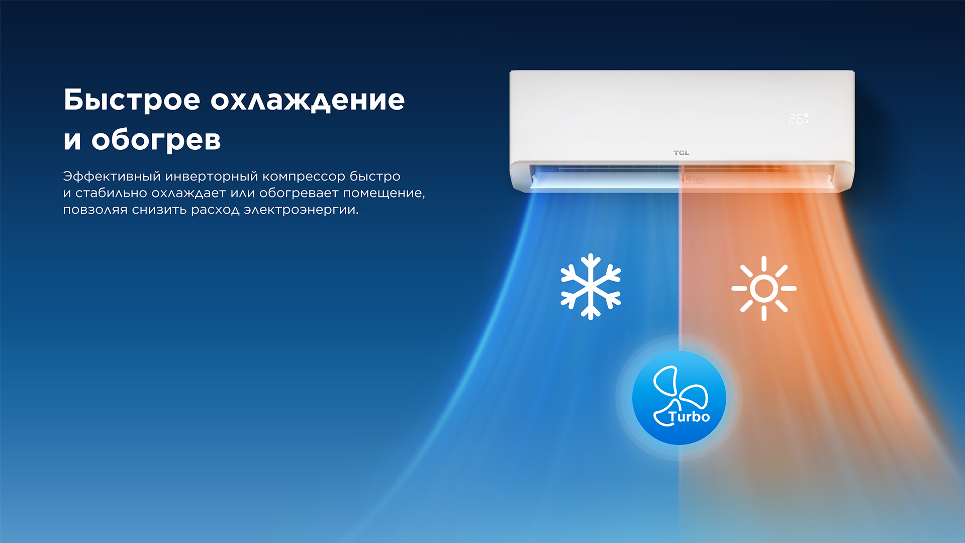 TCL BreezeIN2.0 AC Easy Maintenance