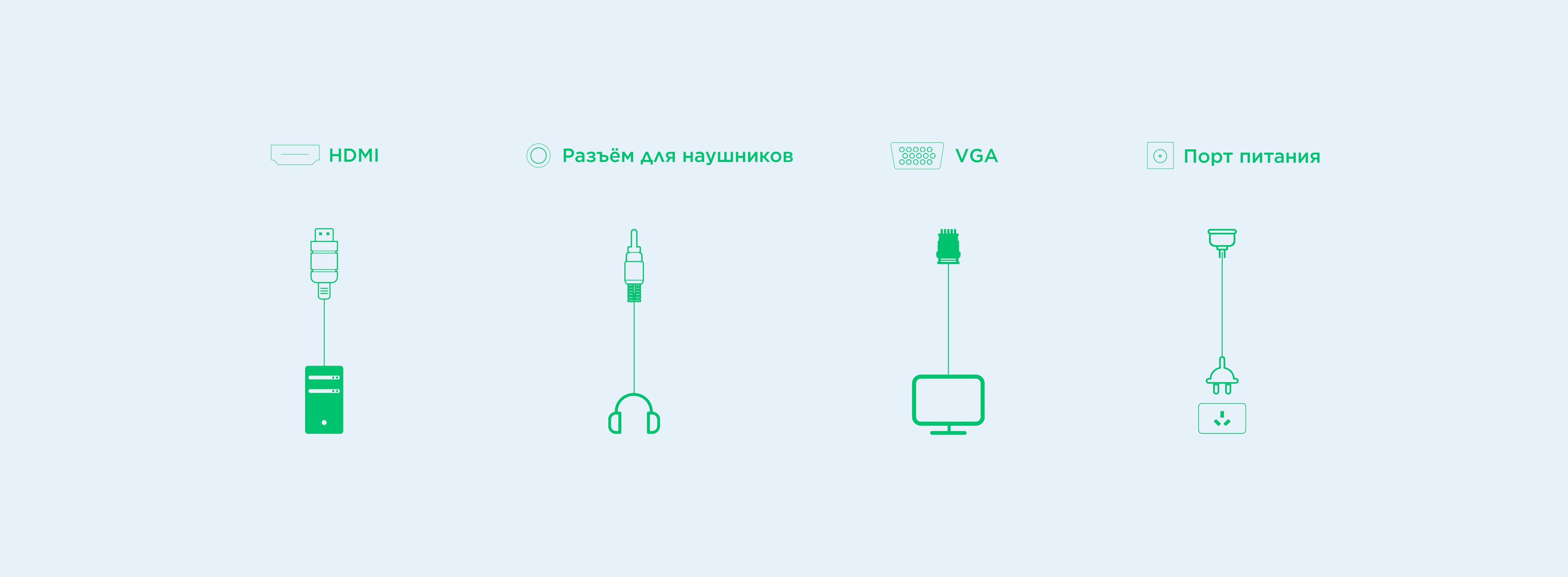 24G54 Monitor Interface guidance