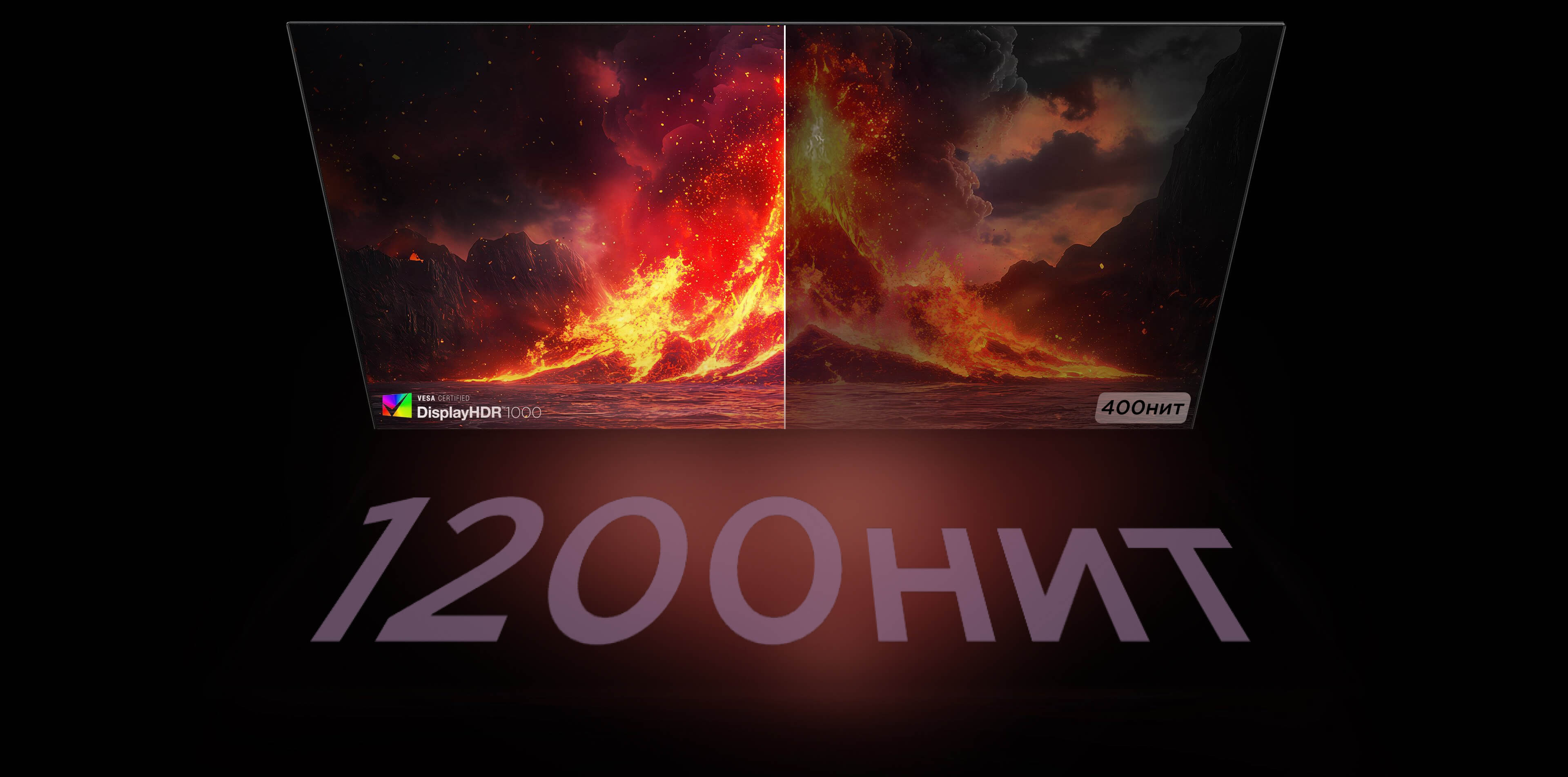 TCL 57R94 Monitor 1200nits Peak Brightness