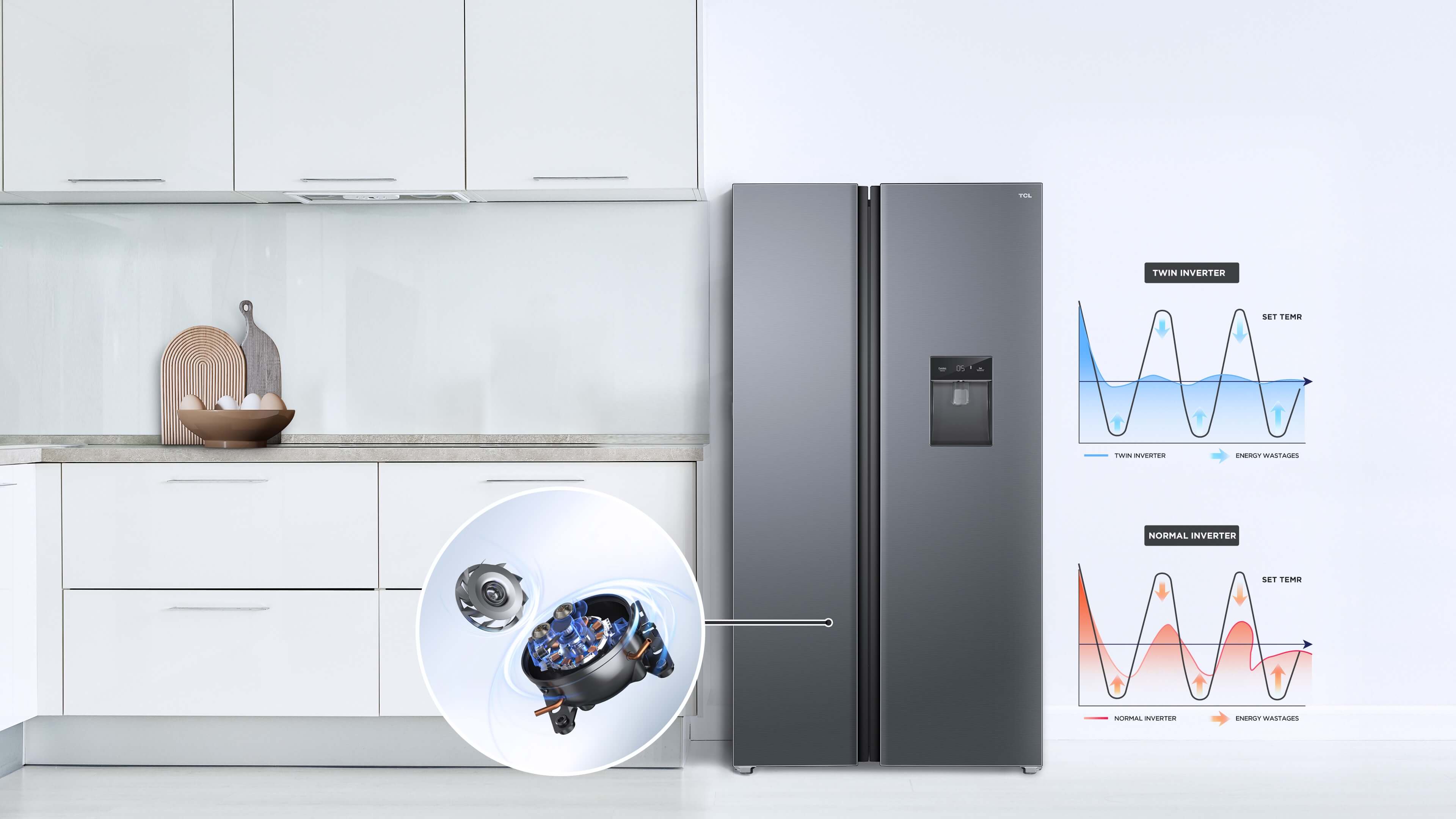 TCL P650SB Двойной Эко Инвертор