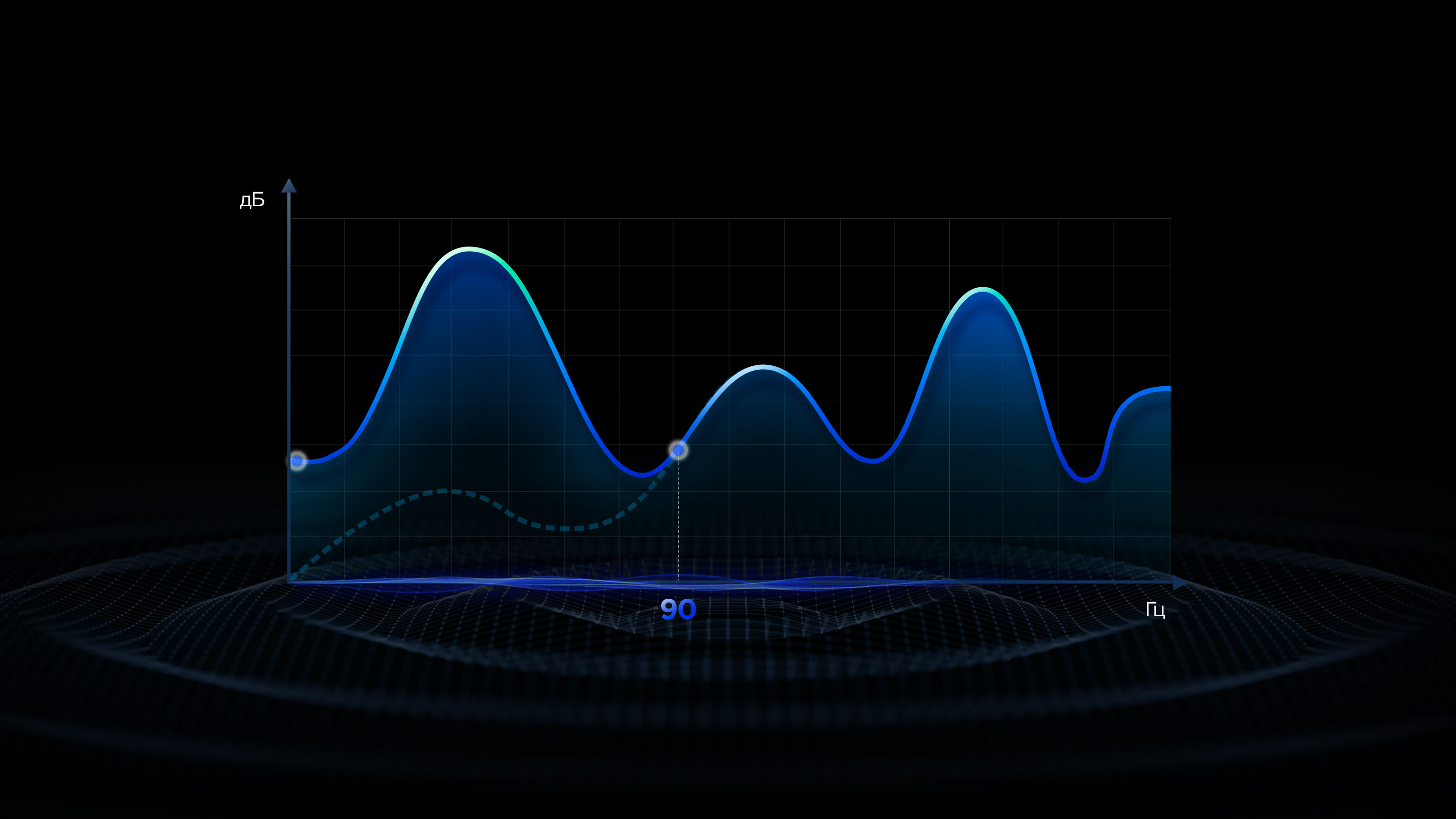 LETOU - ��Ͷ S45H 2.0ch Pro Soundbar Low-Frequency Algorithm