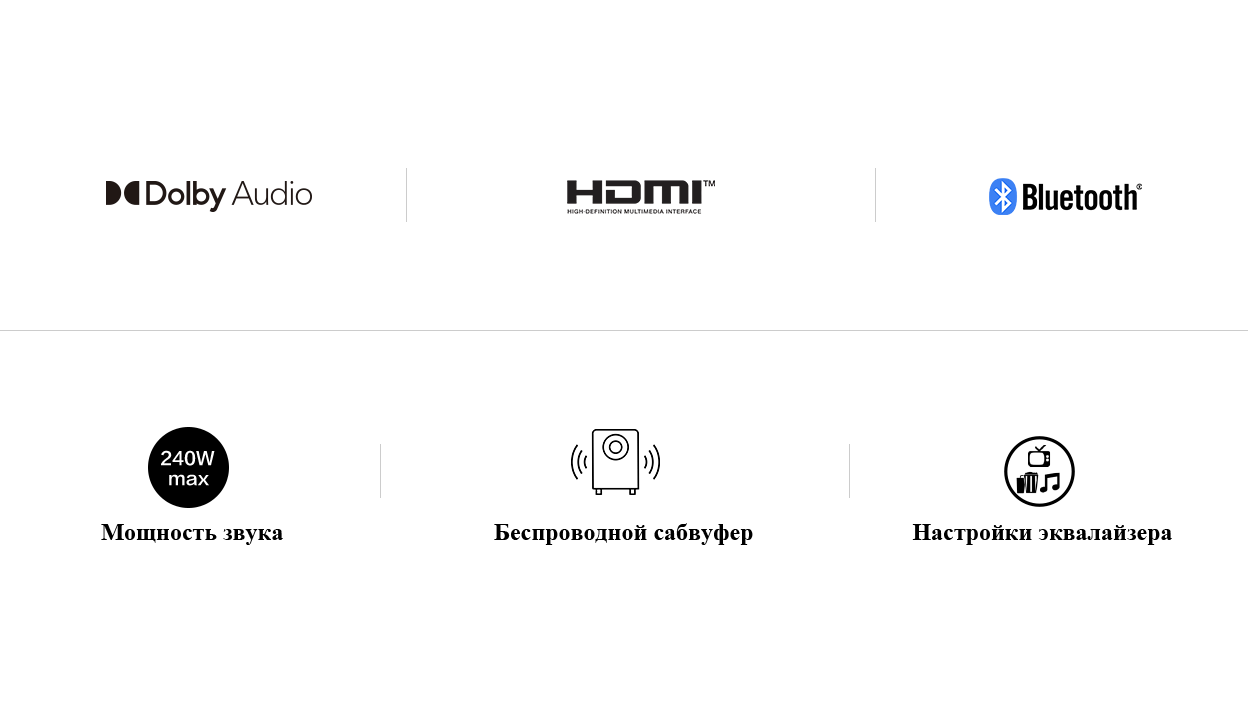 TS6110 function icon