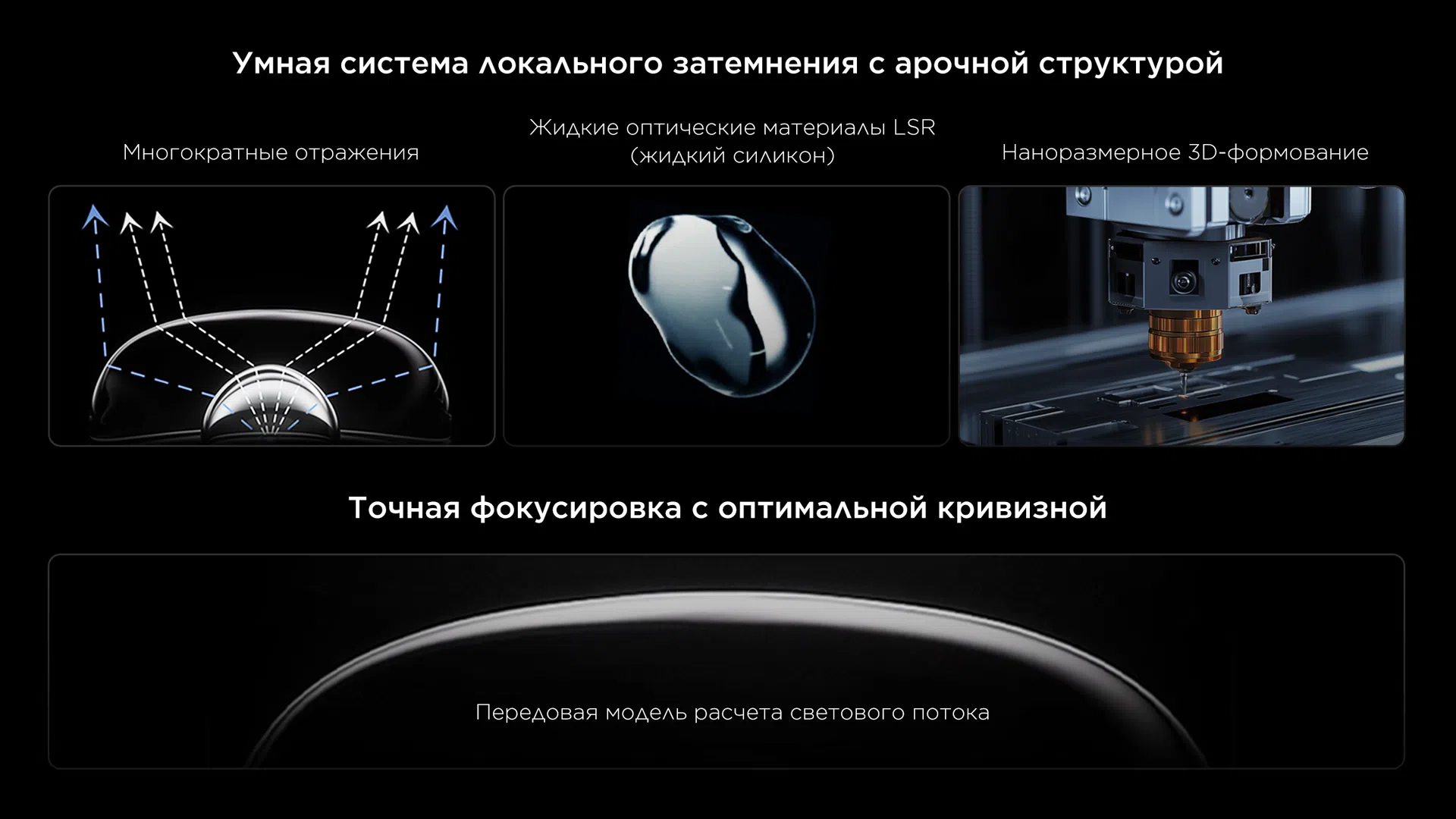 Condensed Micro Lens