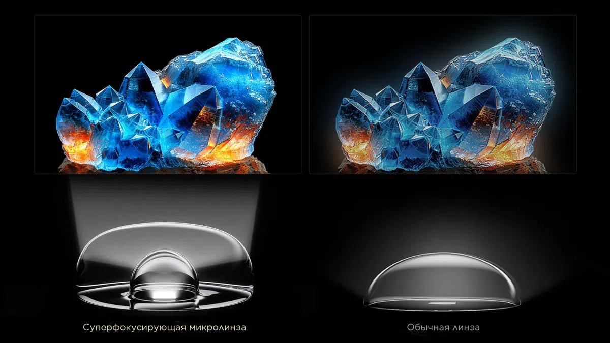 Condensed Micro Lens