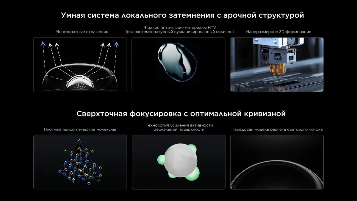 Conventional Lens