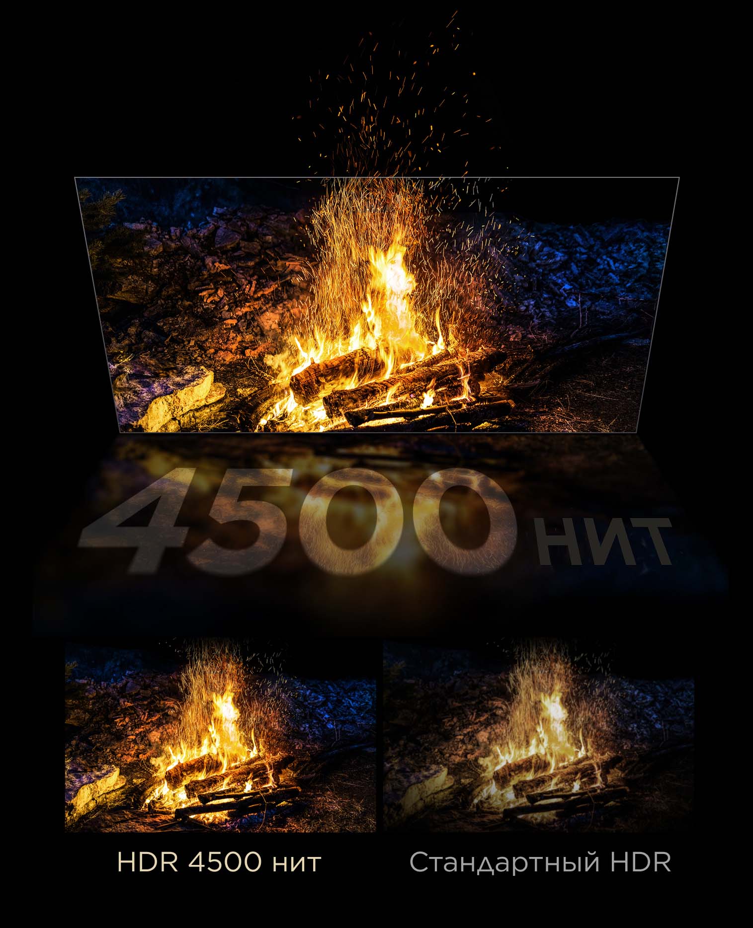 Телевизор C8K с HDR 4500 нит