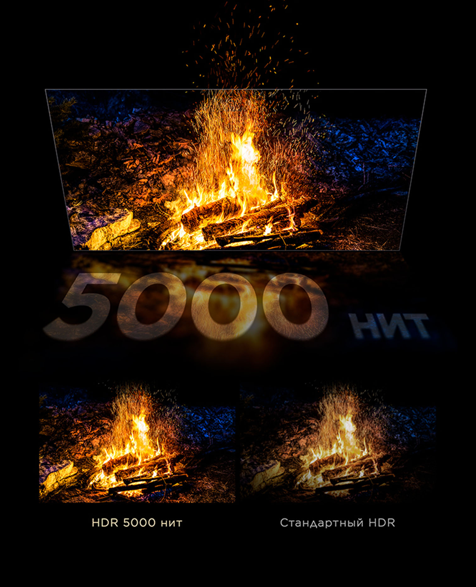 C8K TV HDR 5000 nits