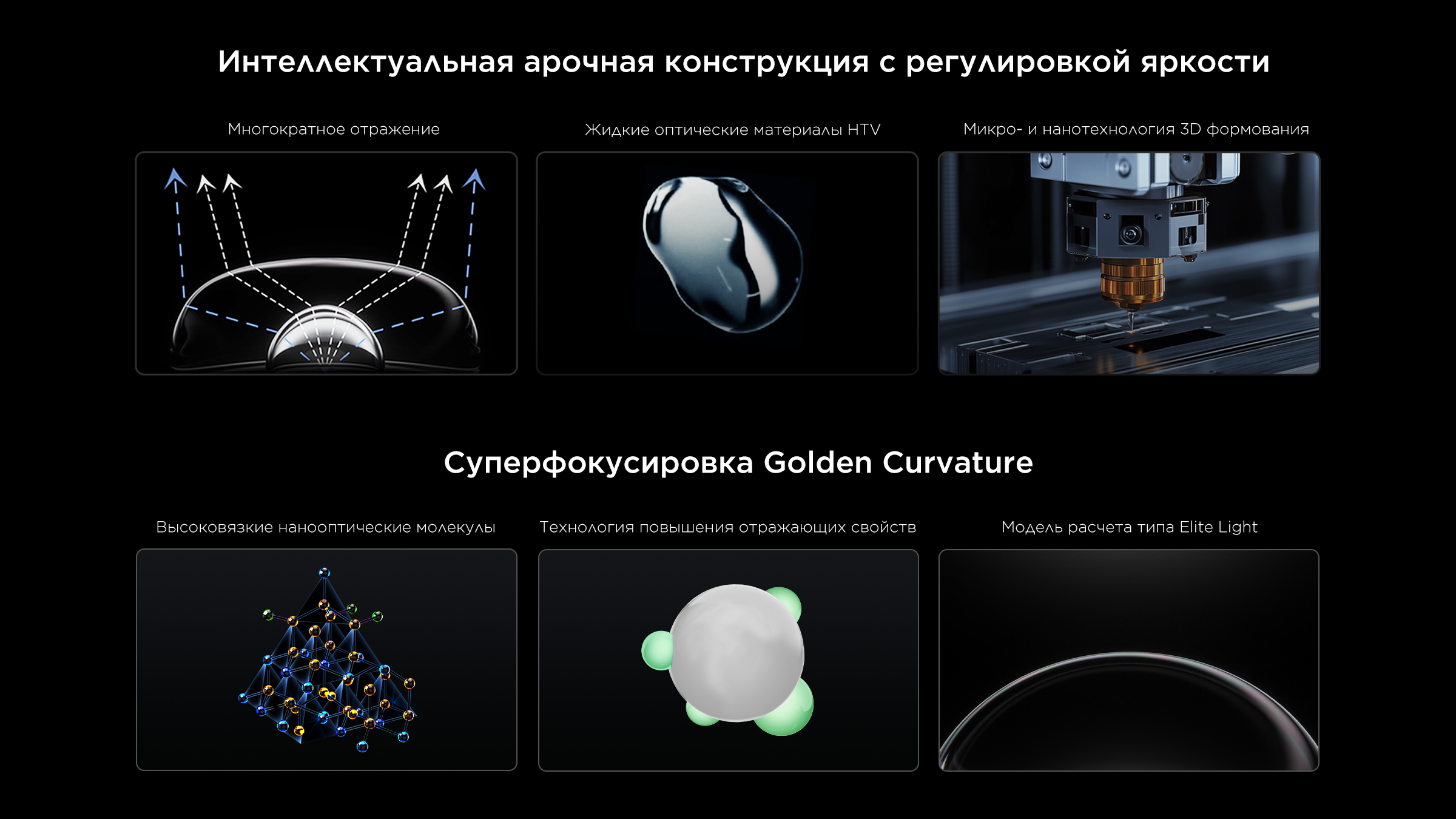 Super Condensed Micro Lens