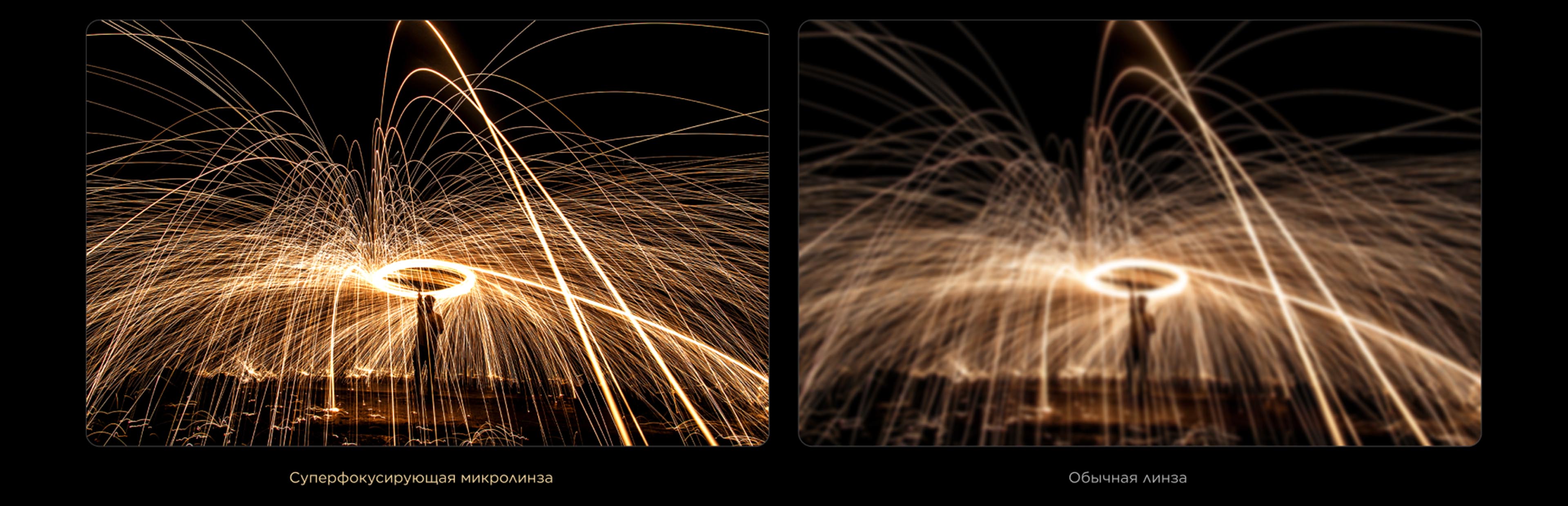 Super Condensed Micro Lens  Vs Conventional 