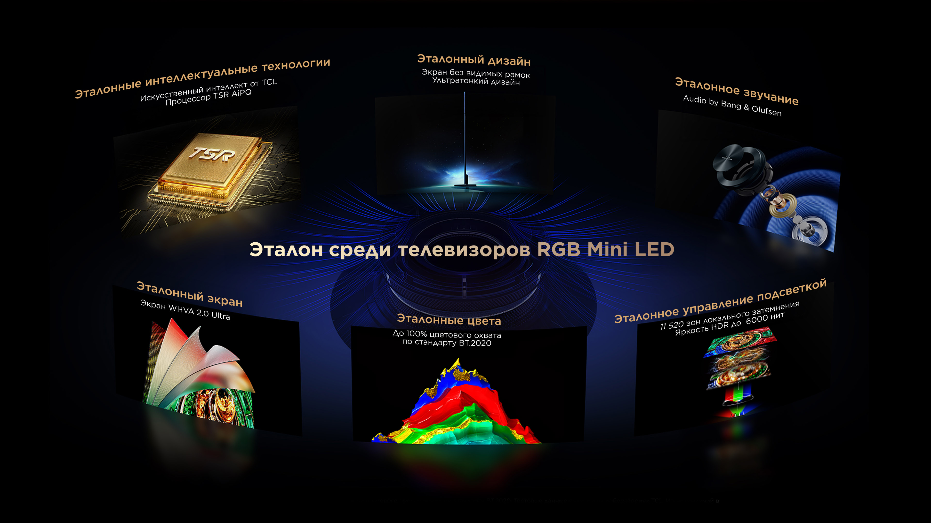Experience the Benchmark for RGB-Mini LED TVs