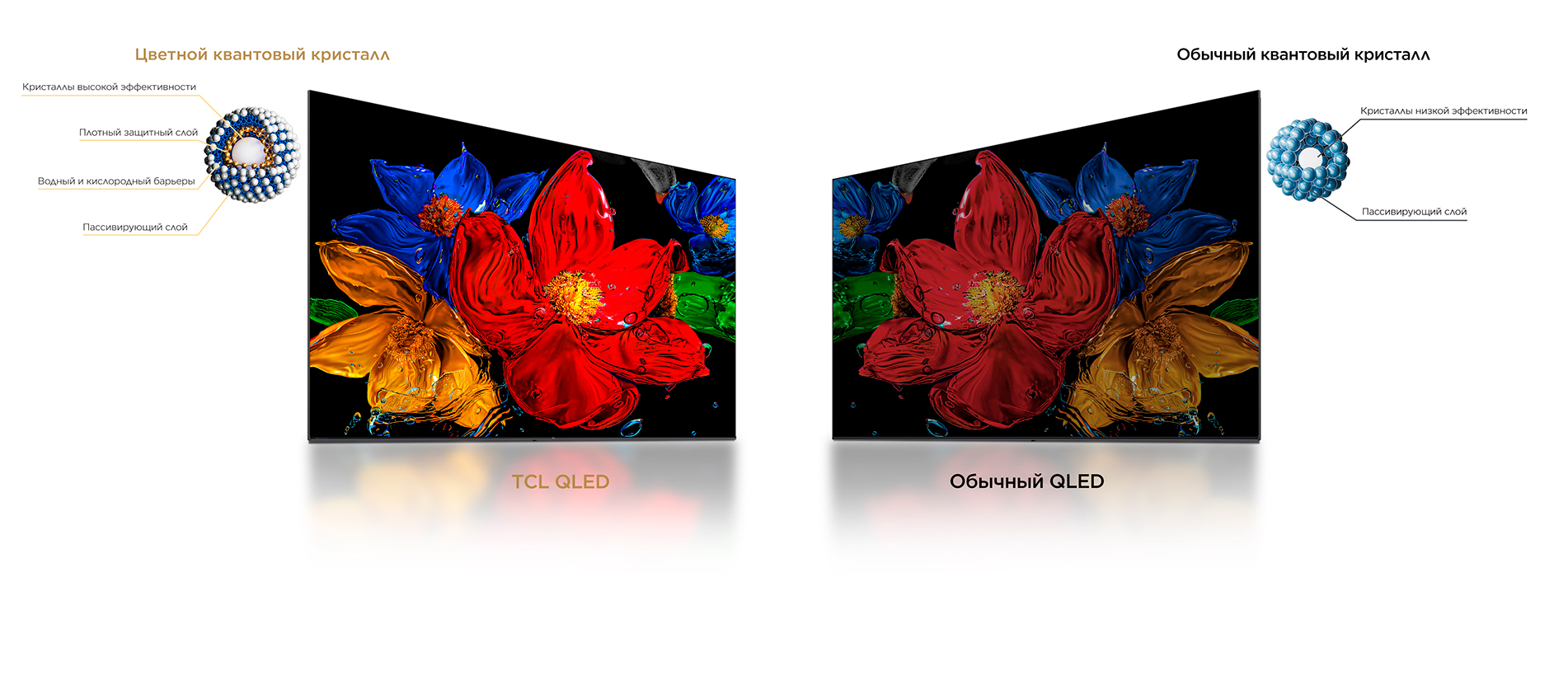 TCL S4K Colorful Quantum Crystals