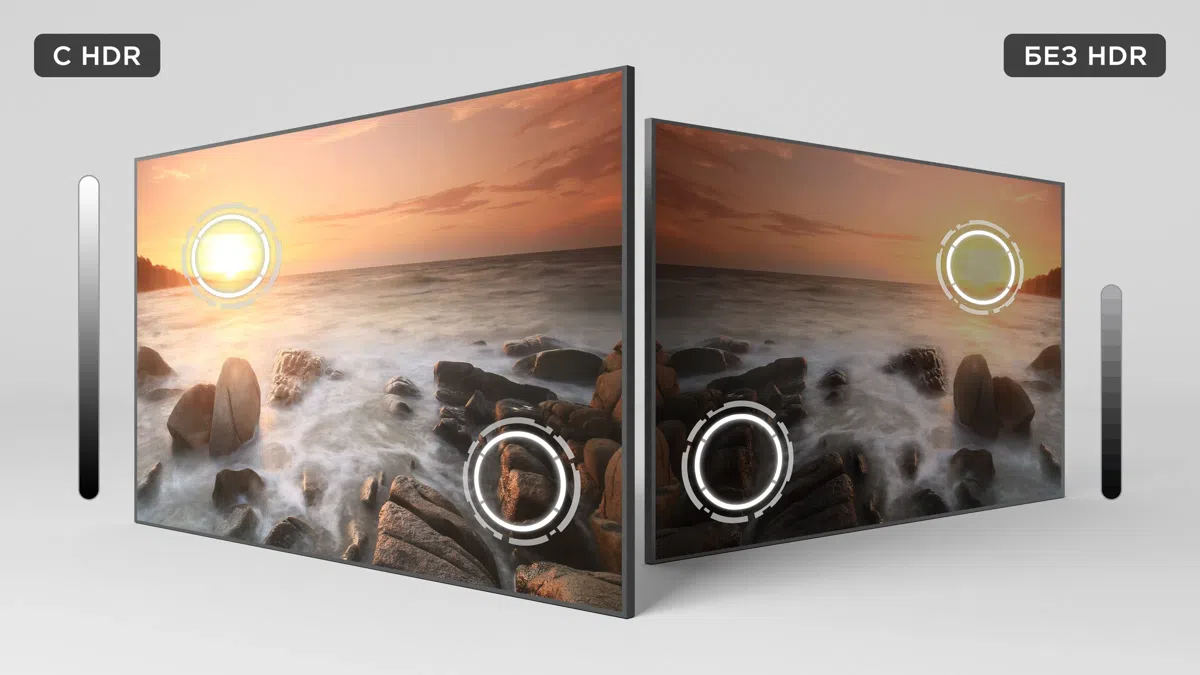 Сравнение ТВ с HDR и без HDR