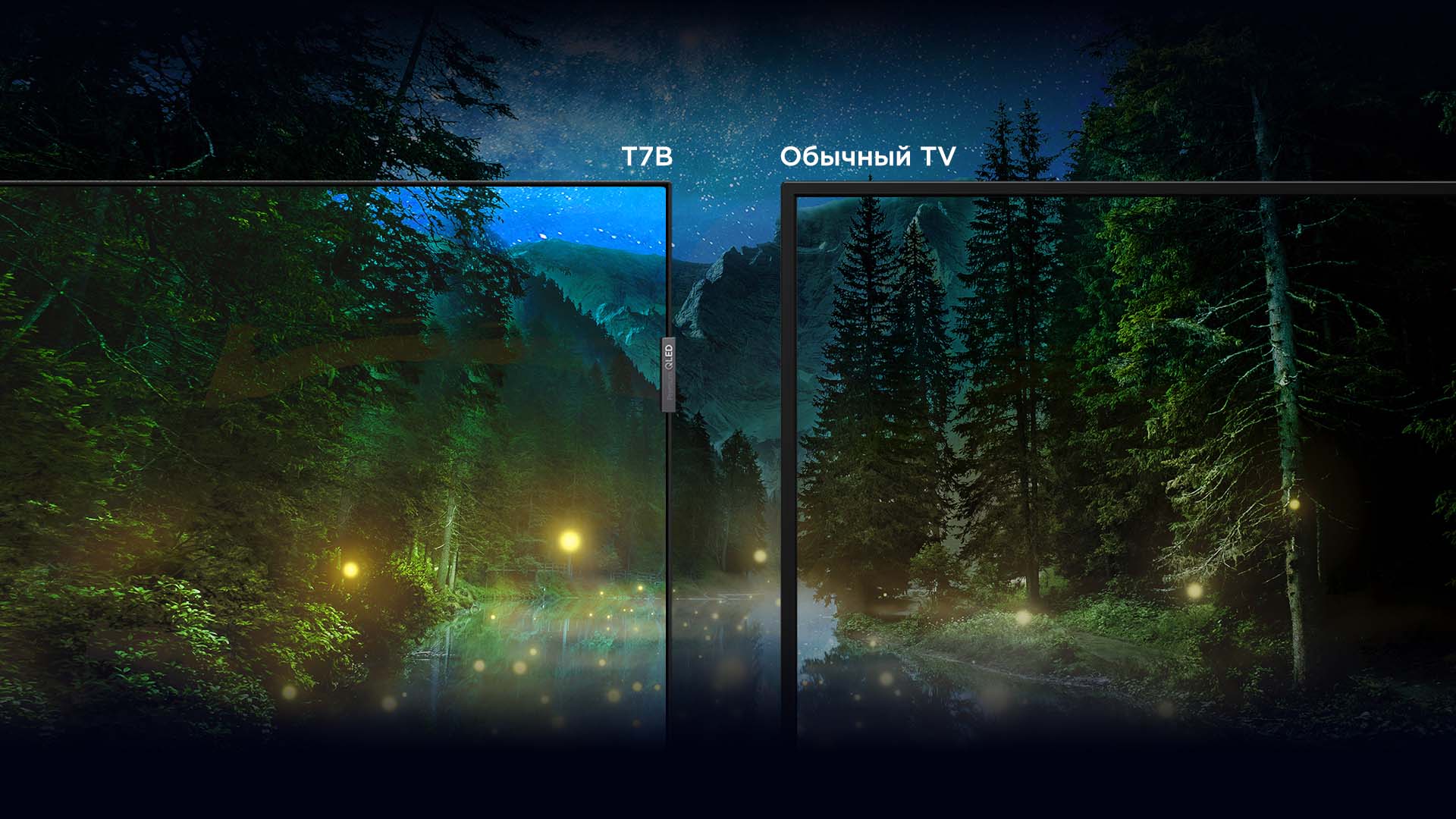 Переваги телевізора TCL T7B Smart TV