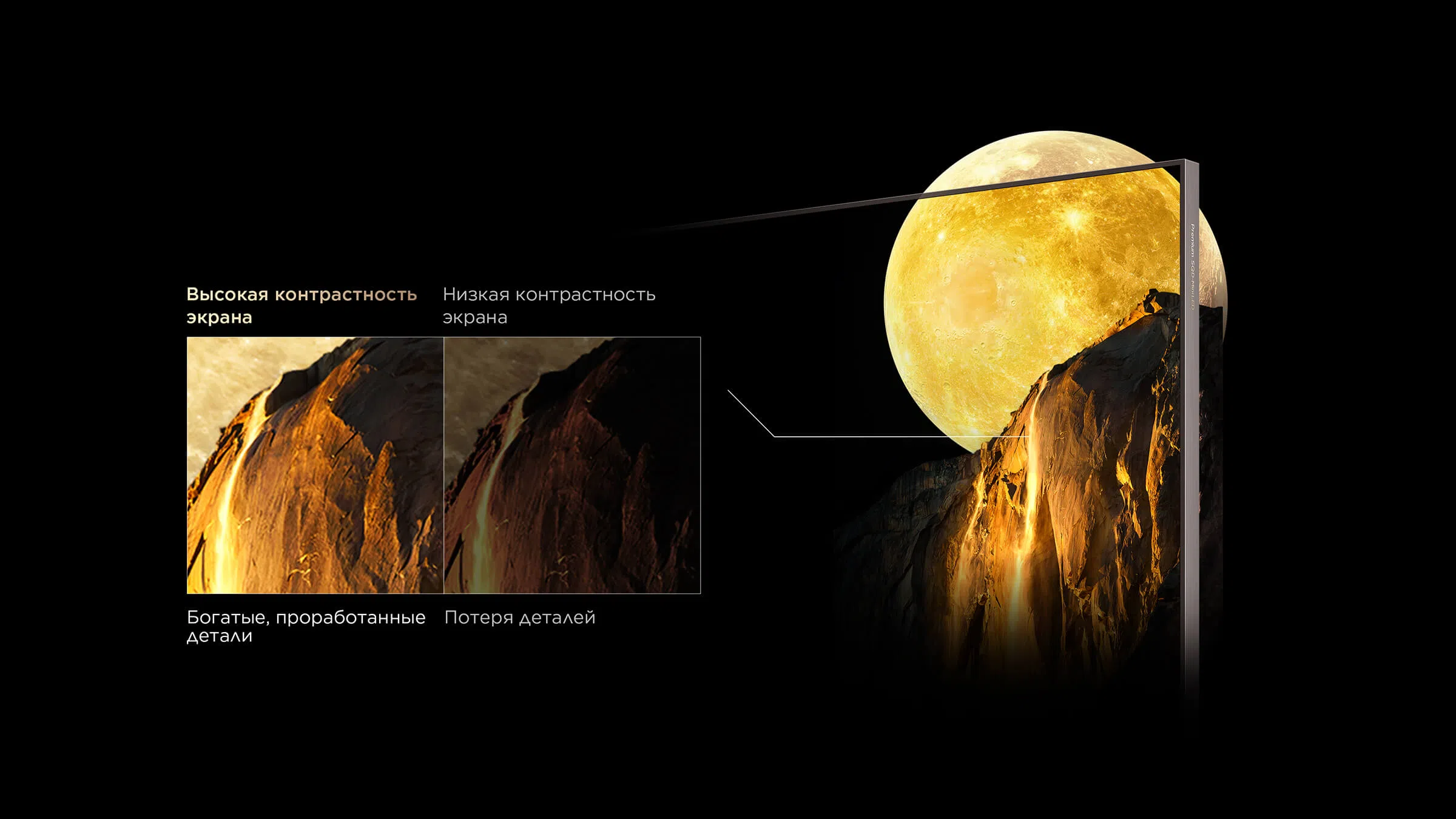 TCL High Panel Contrast VS Low Panel Contrast